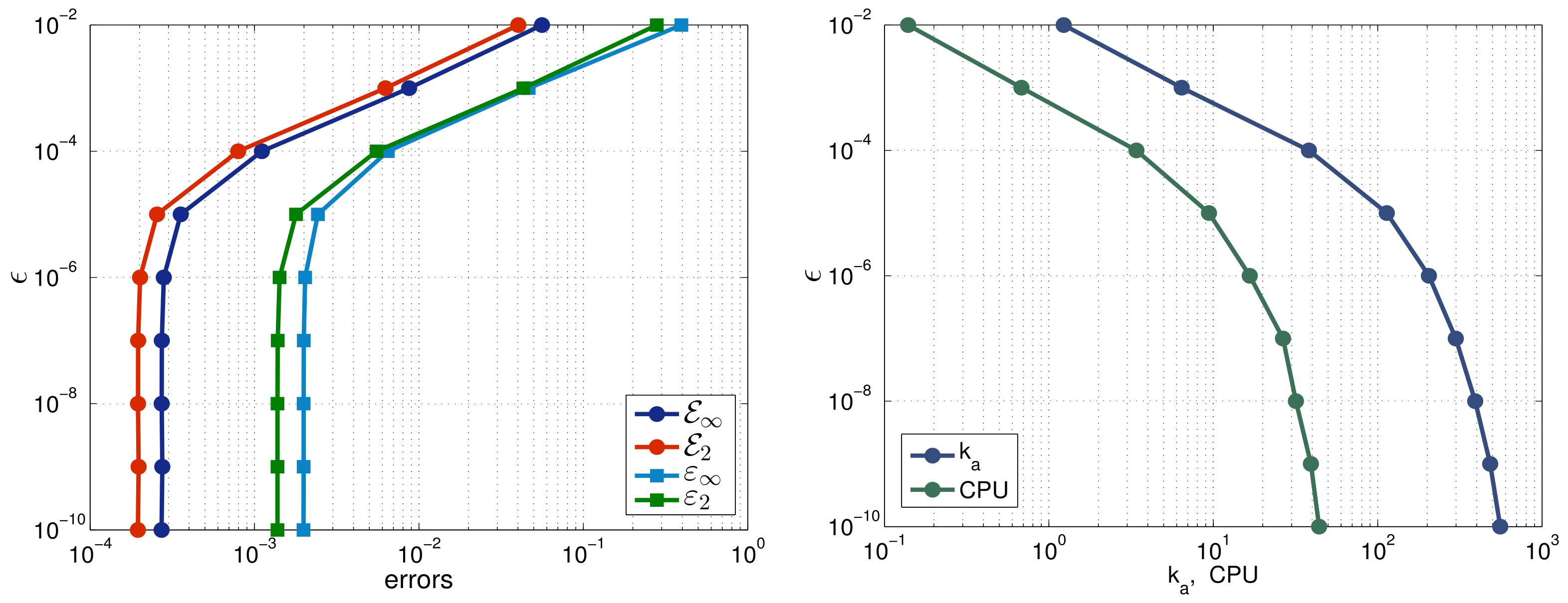 Mathematics 13 01618 g002