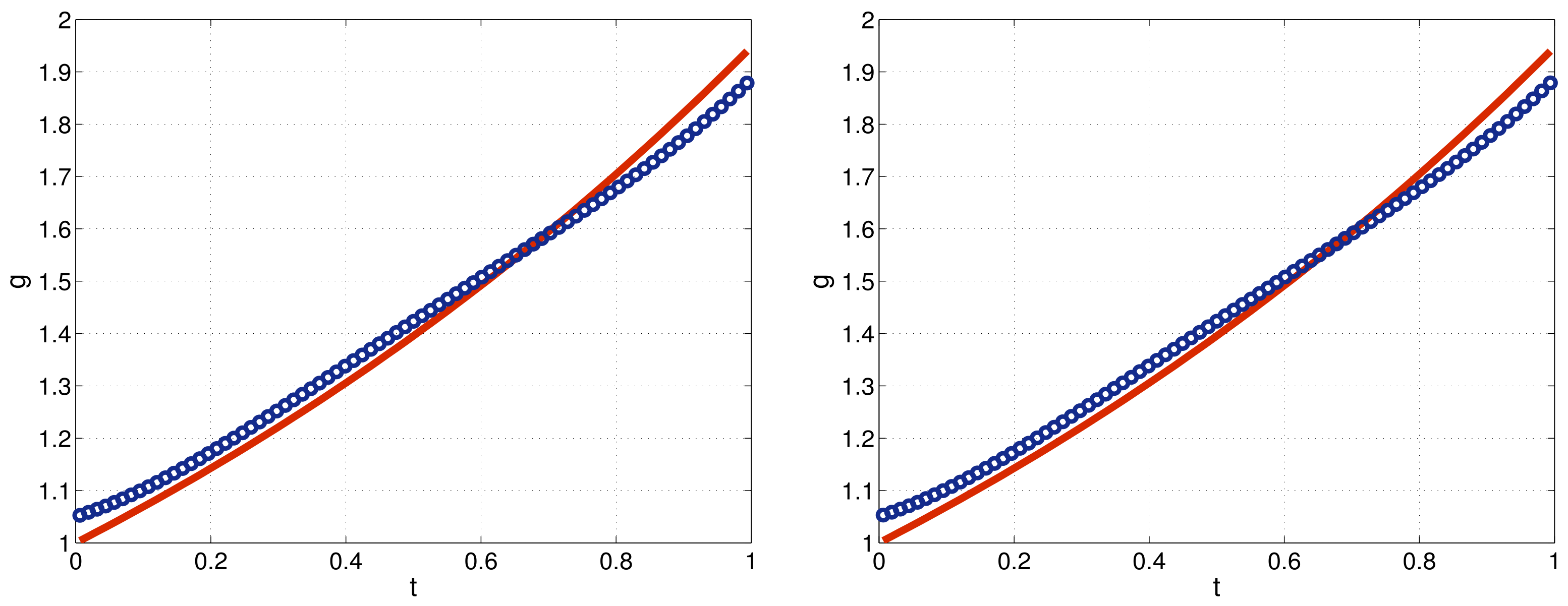 Mathematics 13 01618 g005