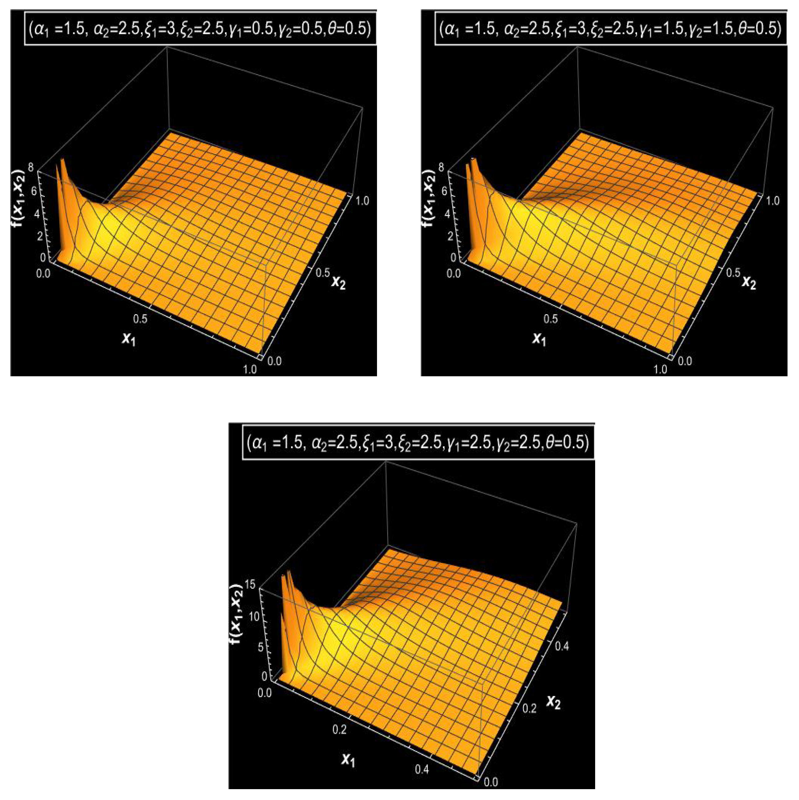 Mathematics 13 01620 g002
