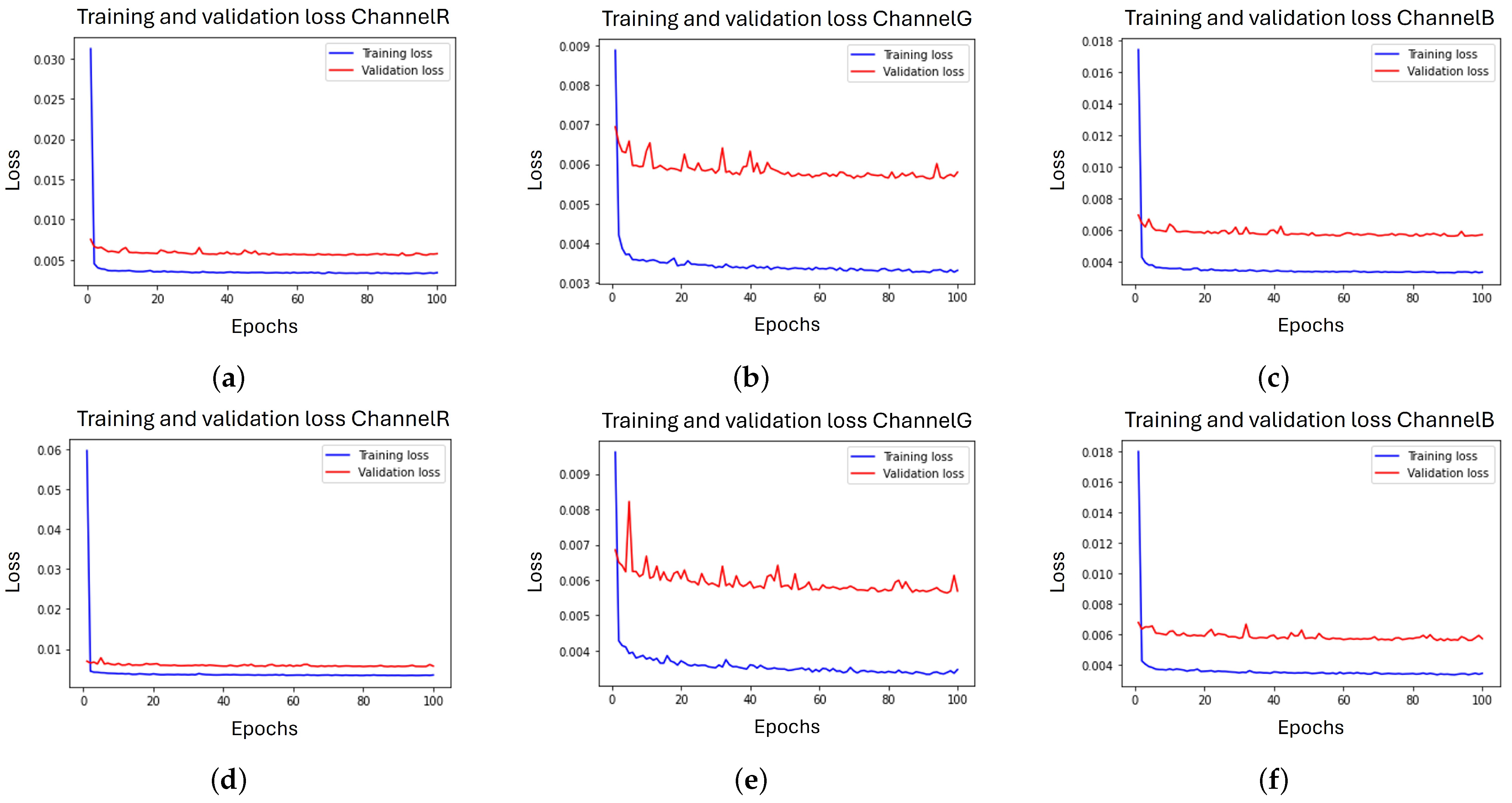Mathematics 13 01621 g006