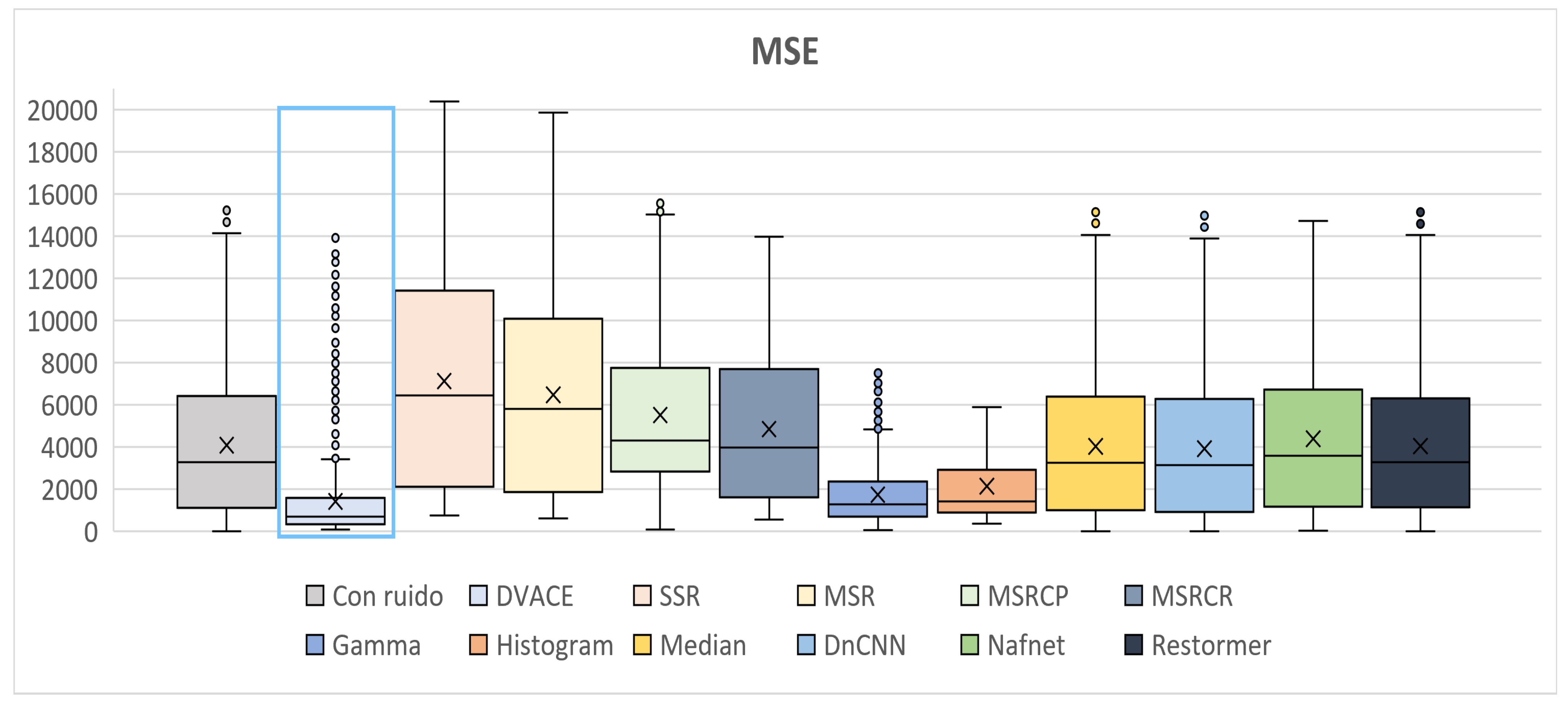 Mathematics 13 01621 g009