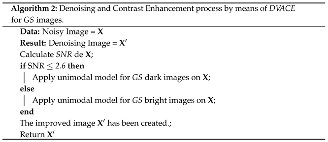 Mathematics 13 01621 i194