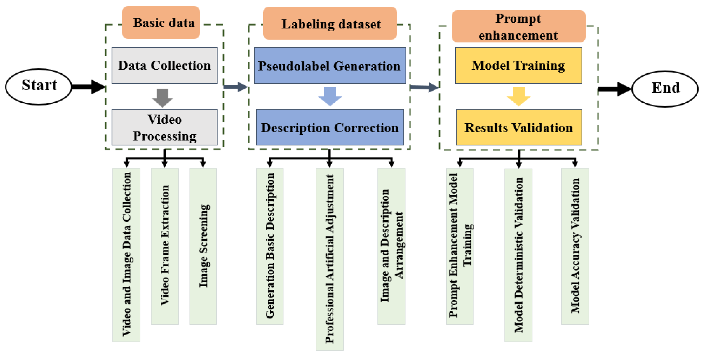 Mathematics 13 01622 g002