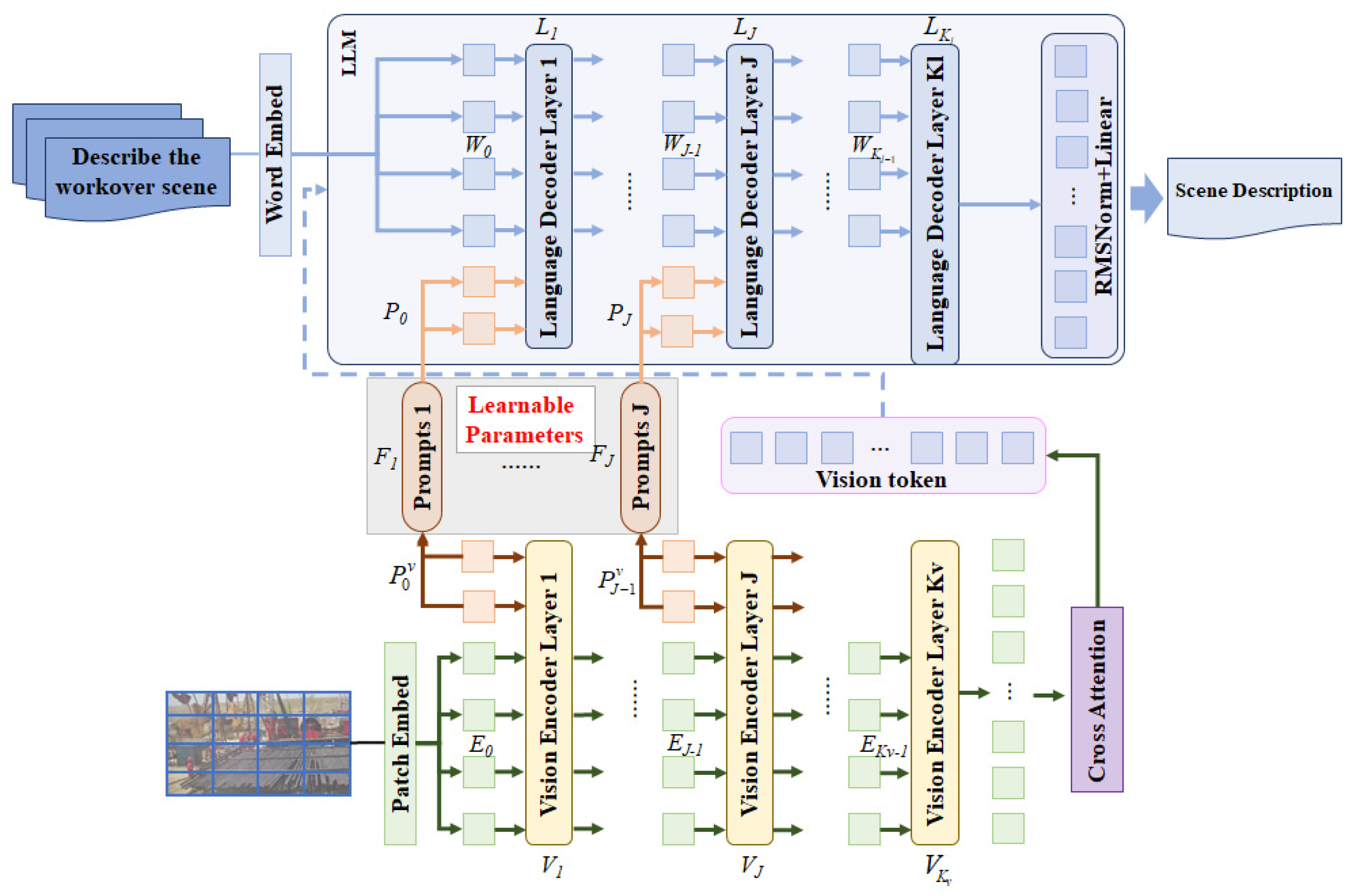 Mathematics 13 01622 g003