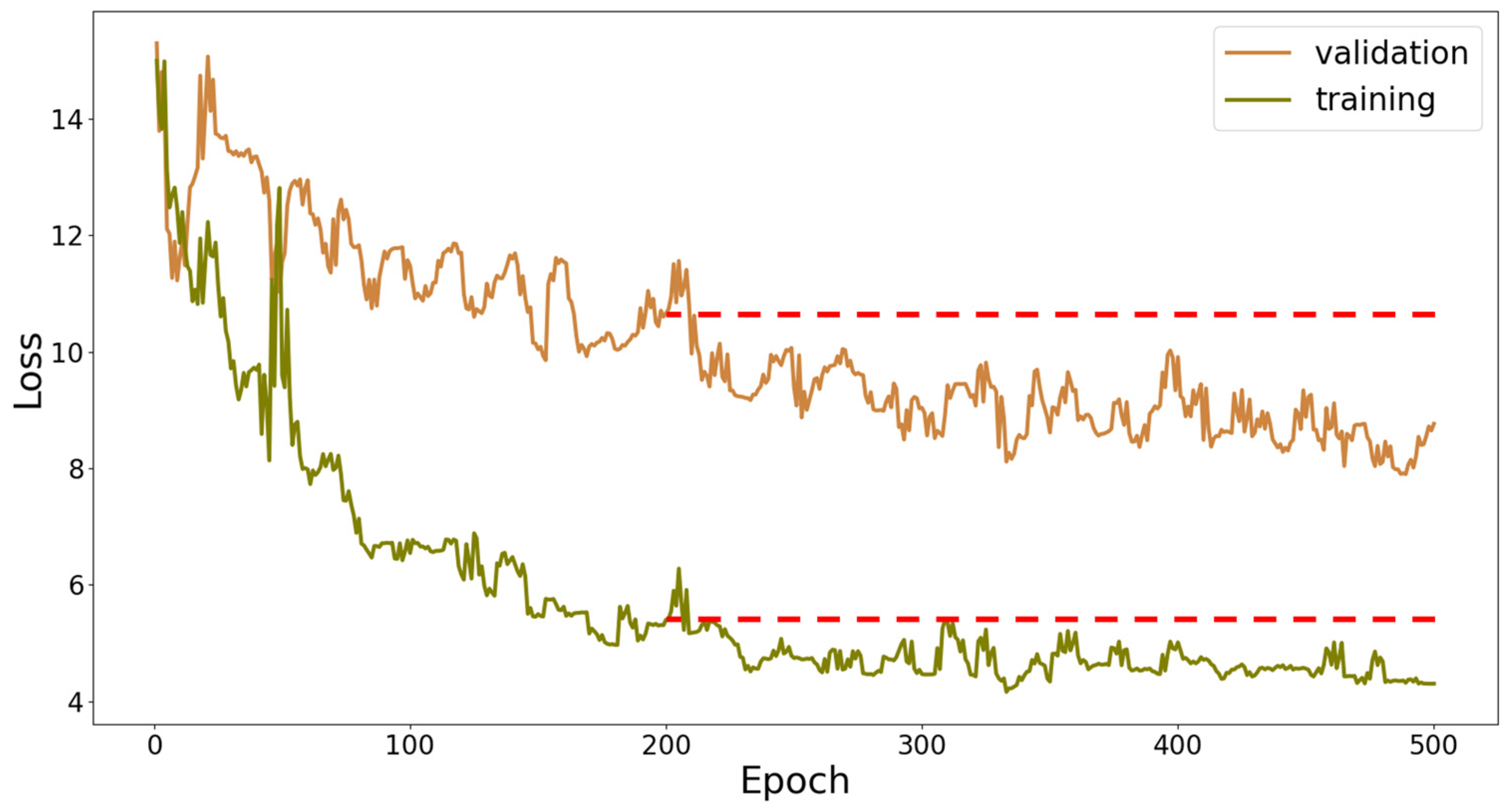 Mathematics 13 01622 g006
