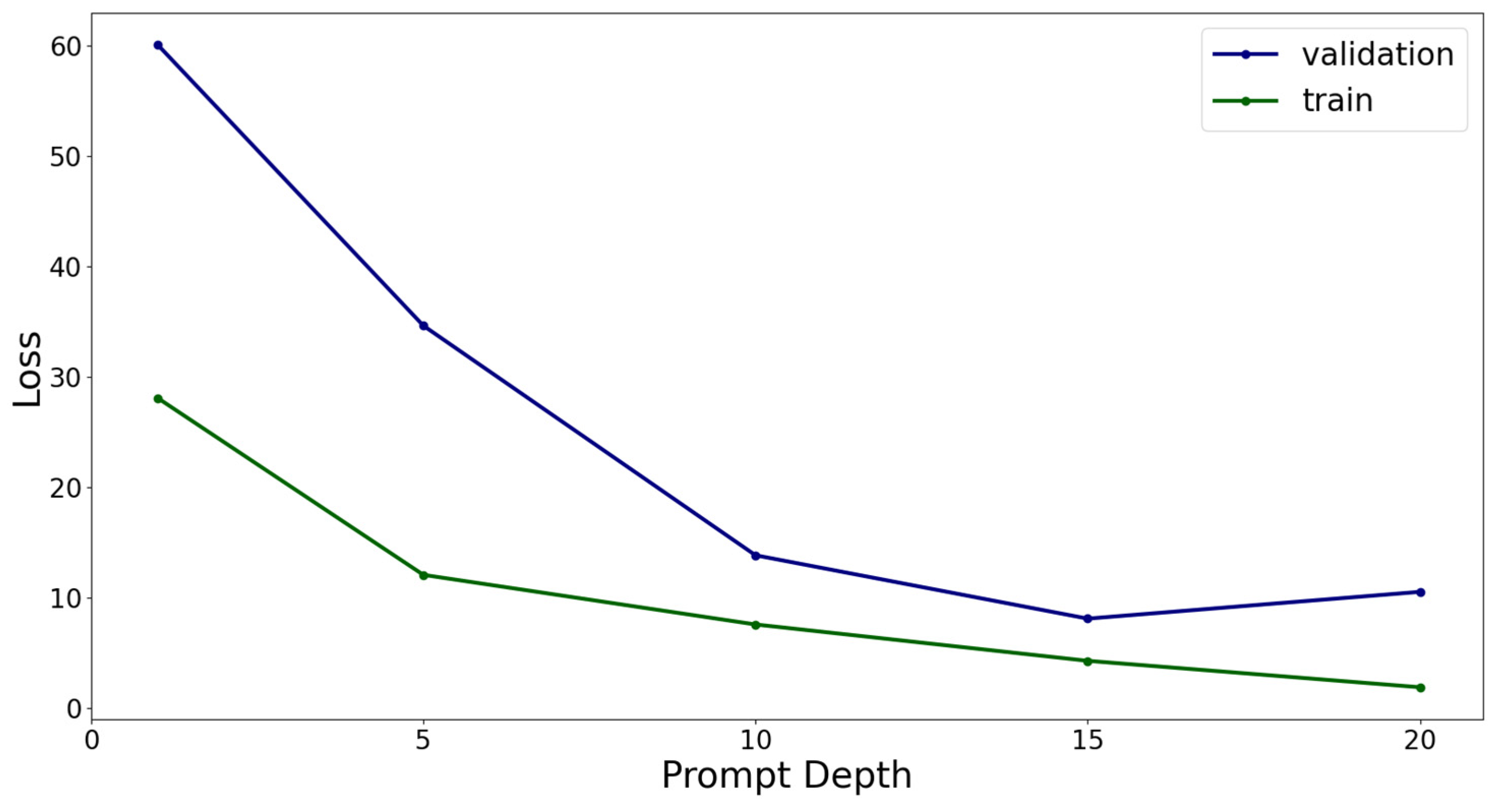 Mathematics 13 01622 g008