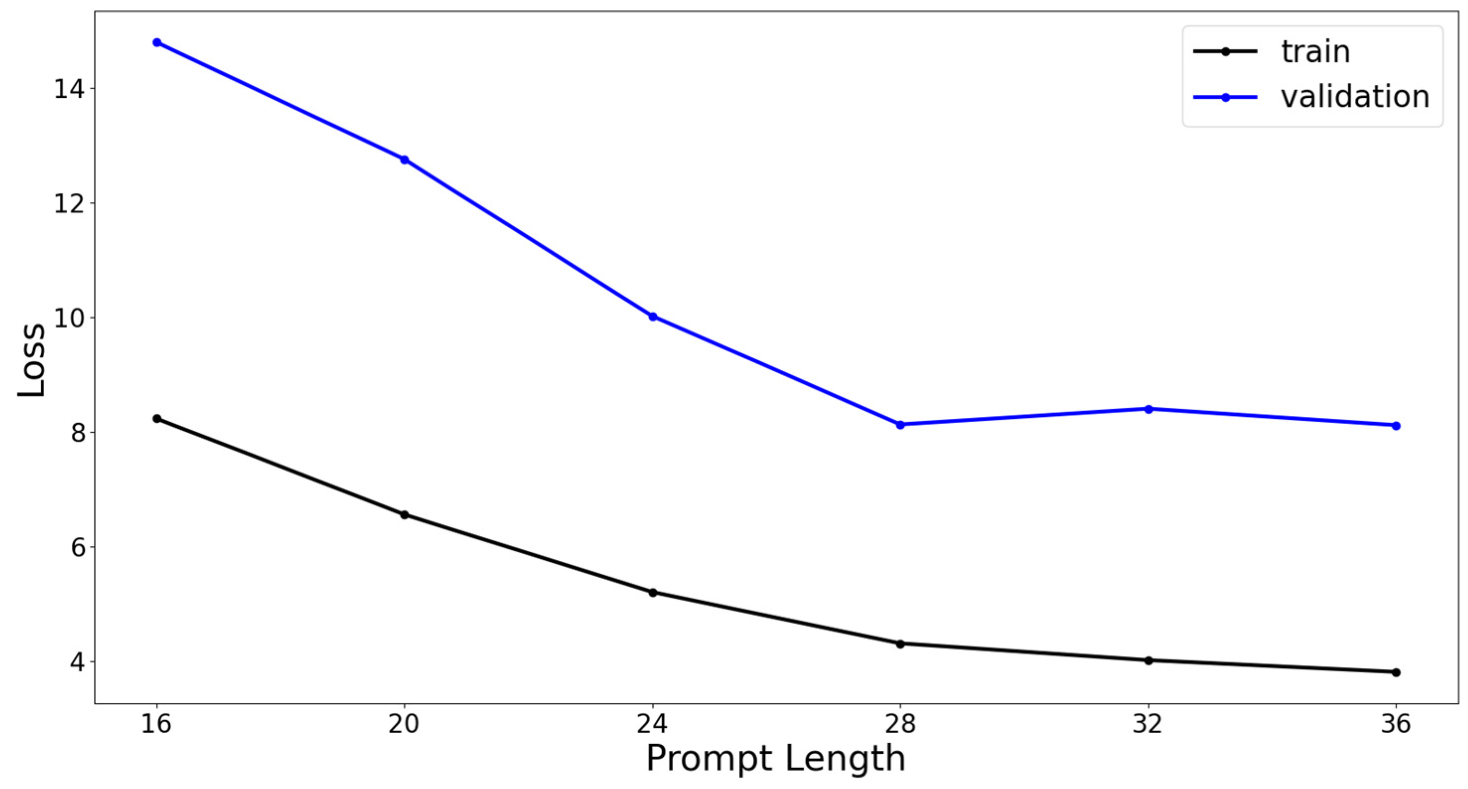 Mathematics 13 01622 g009
