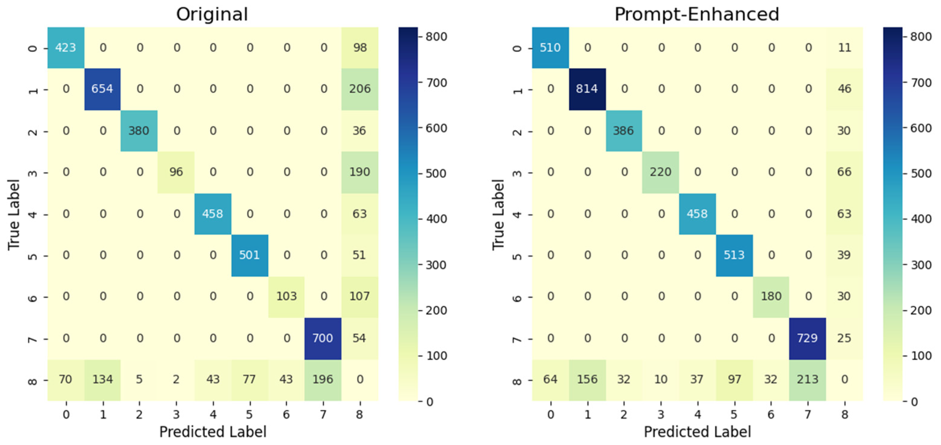 Mathematics 13 01622 g010
