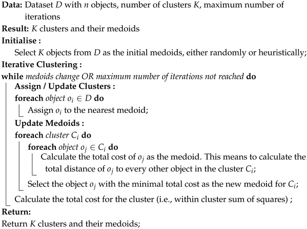 Mathematics 13 01623 i003