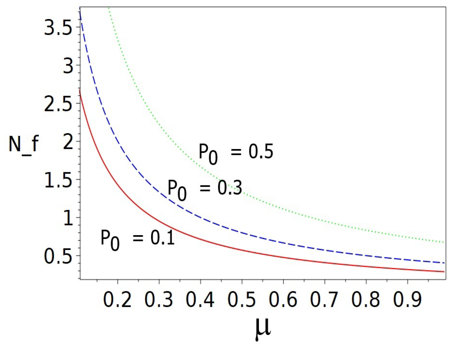 Mathematics 13 01625 g002