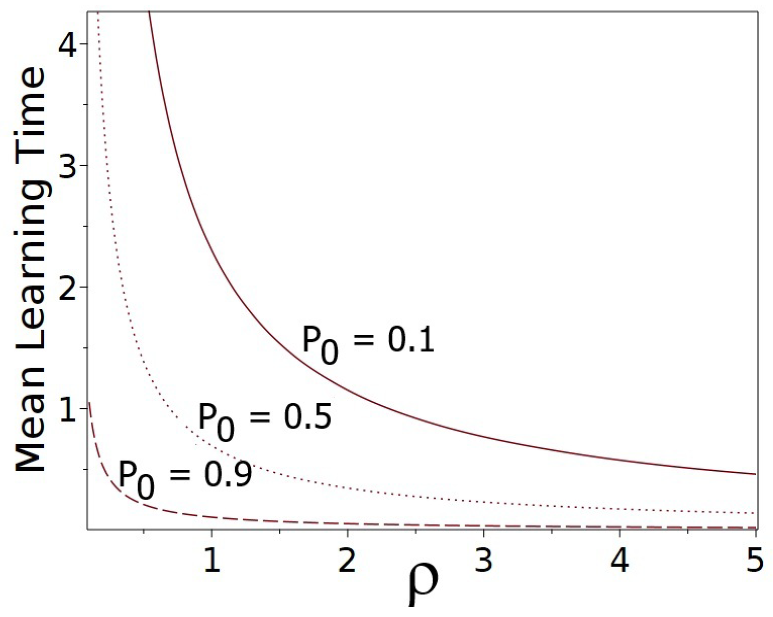 Mathematics 13 01625 g003