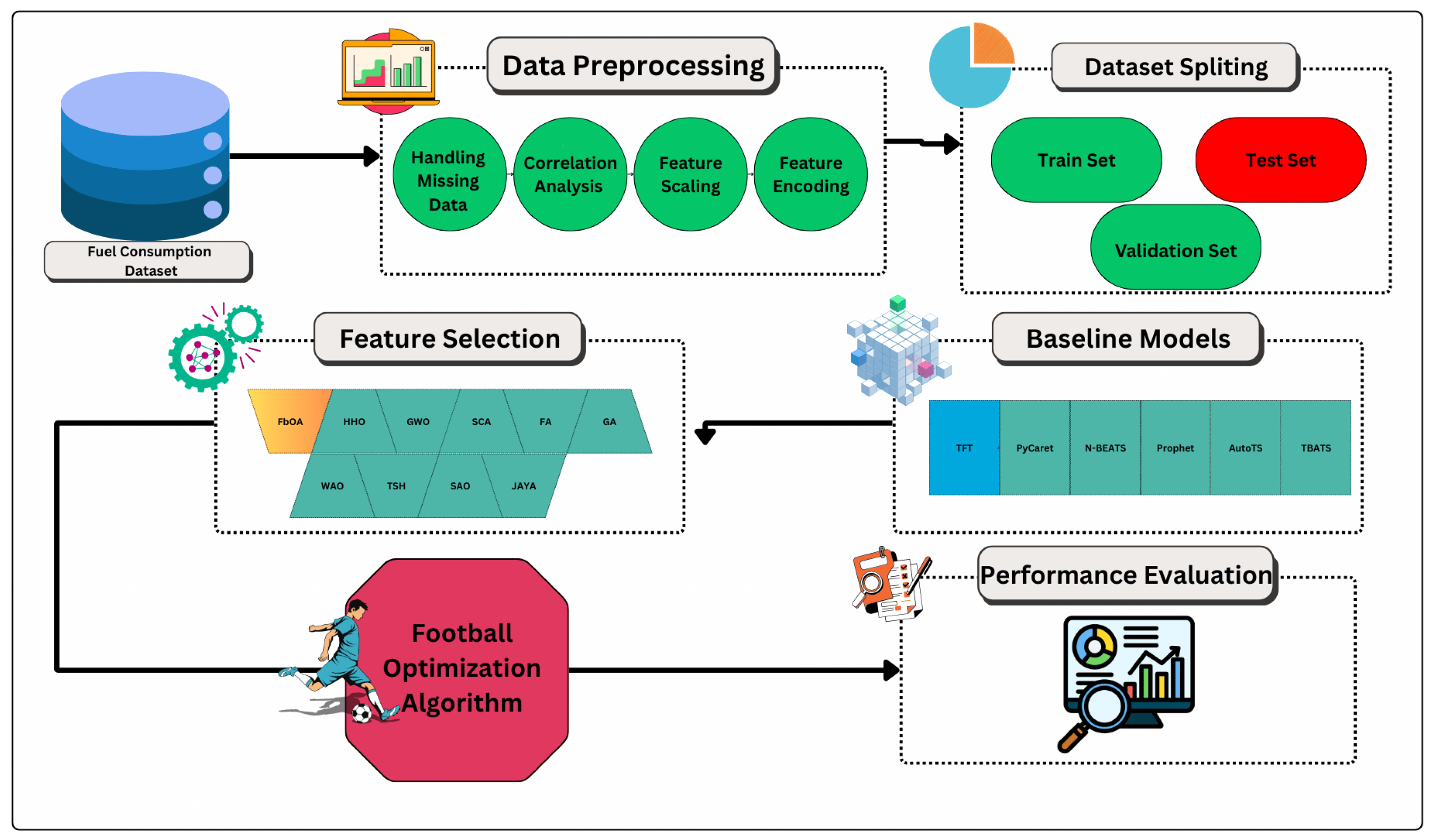 Mathematics 13 01627 g001