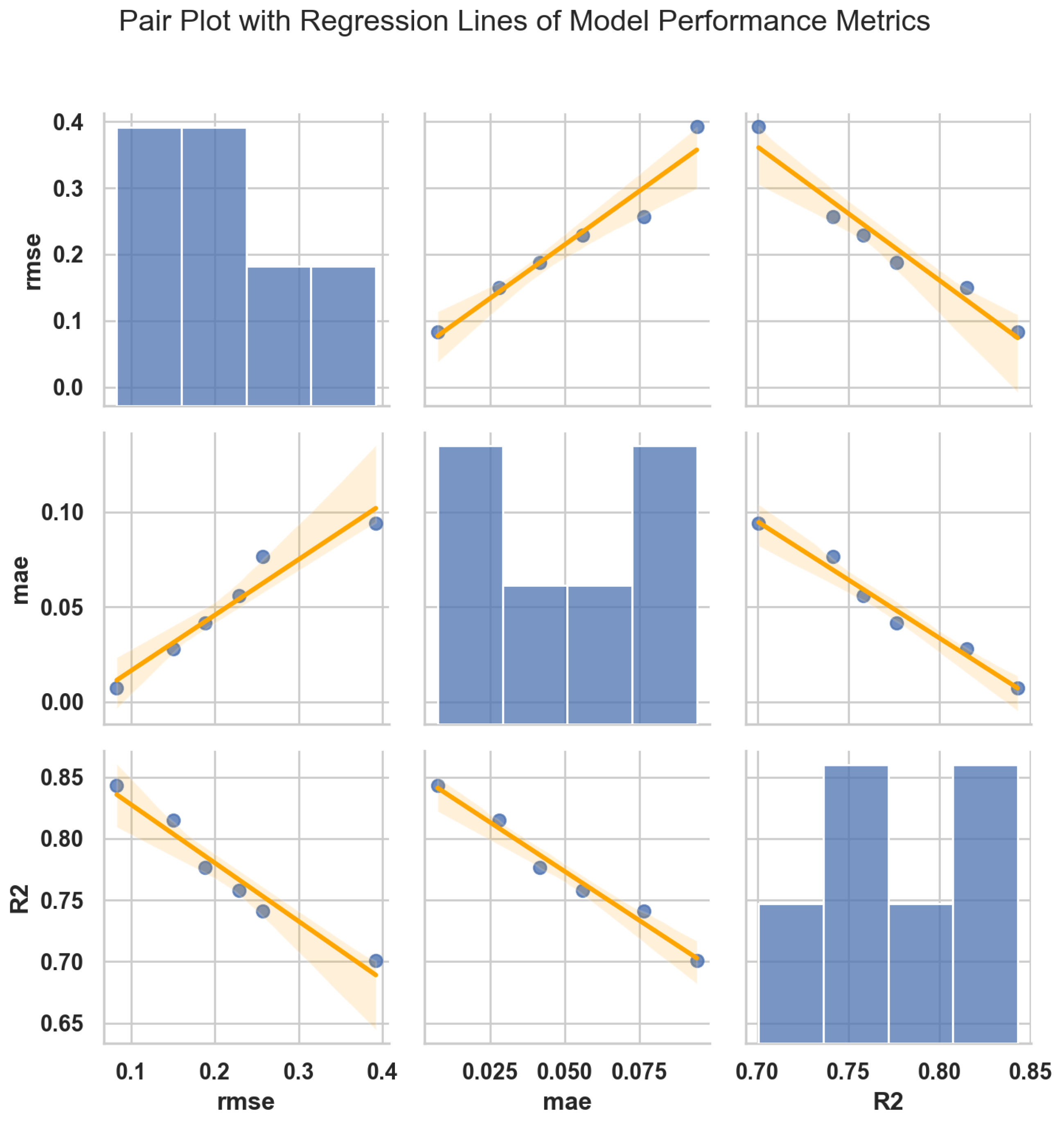 Mathematics 13 01627 g005