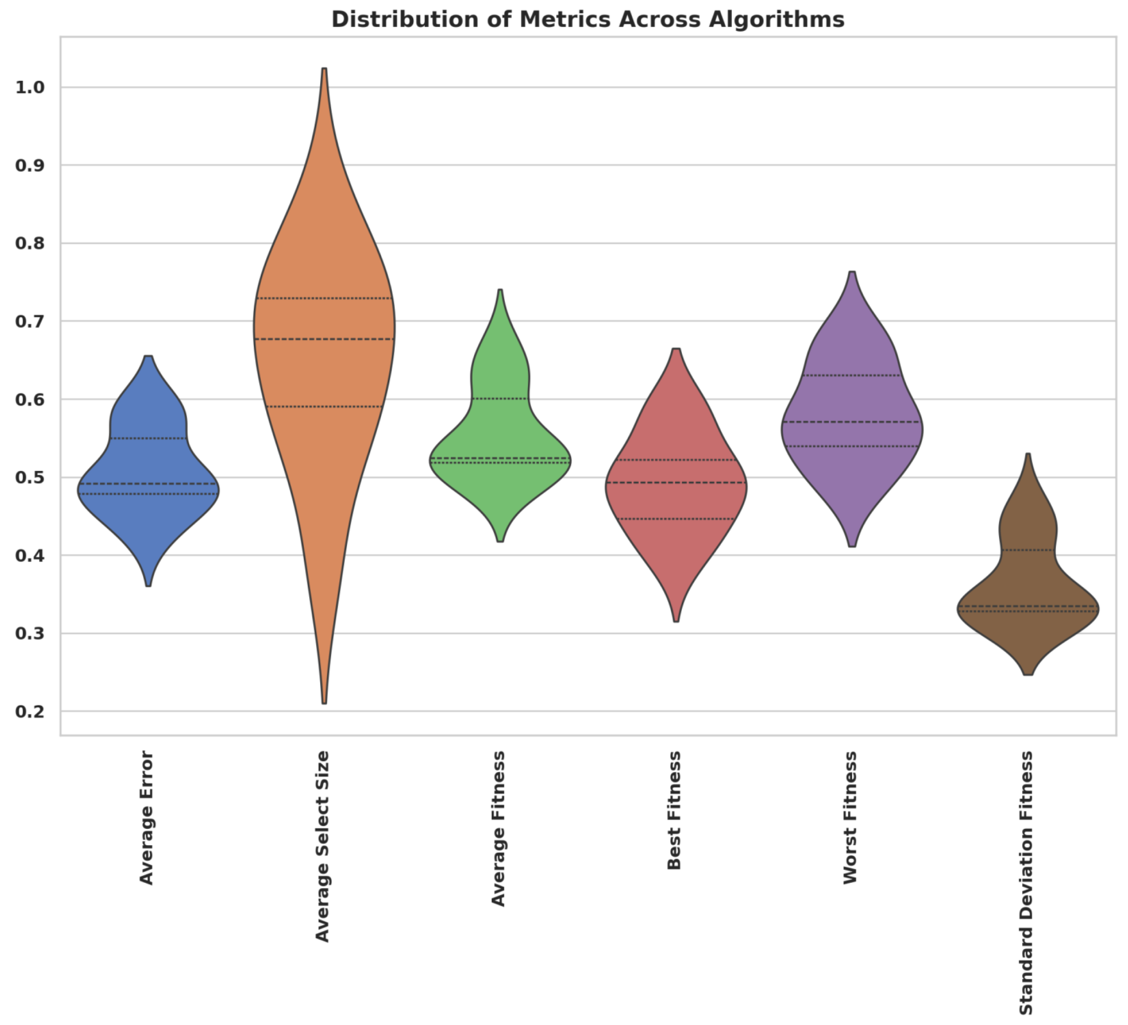 Mathematics 13 01627 g008