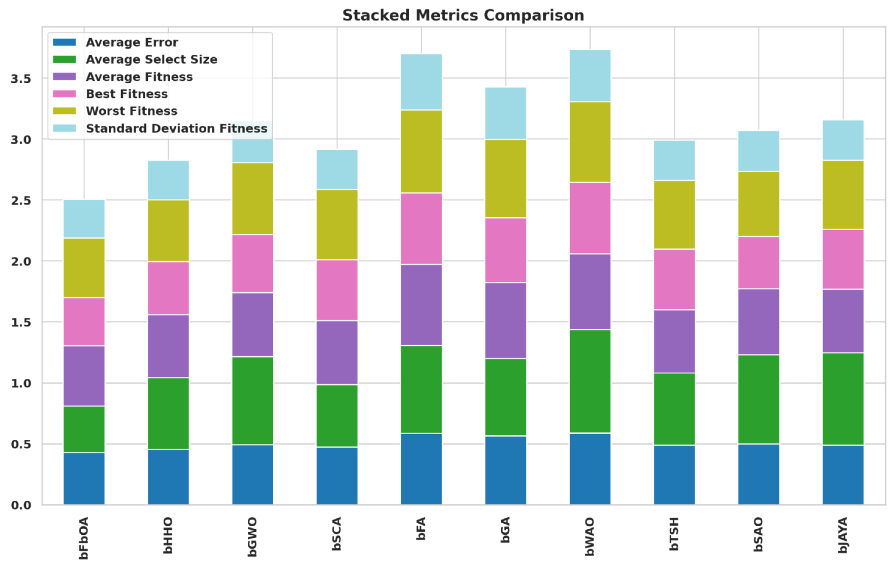 Mathematics 13 01627 g010