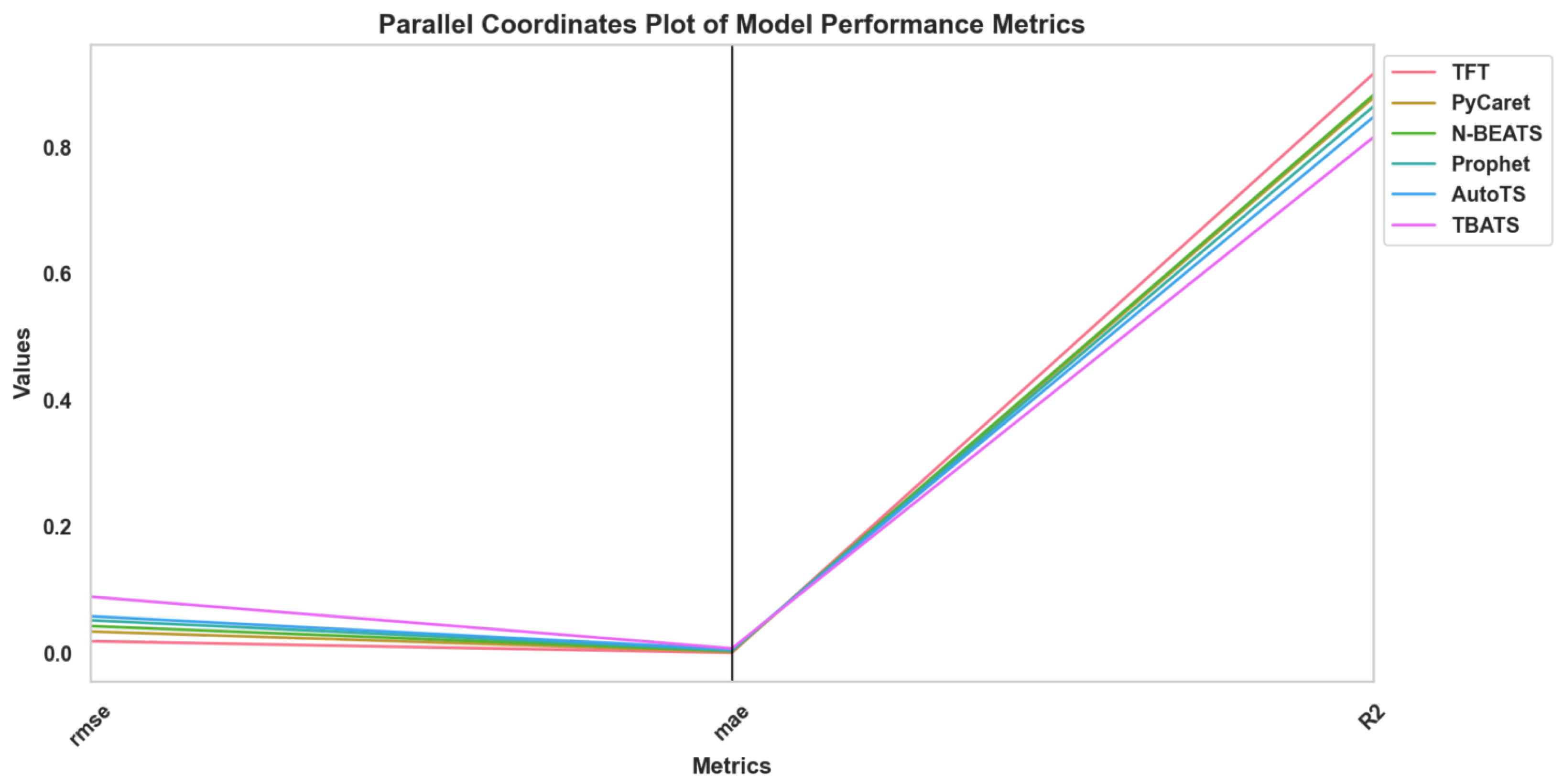 Mathematics 13 01627 g011