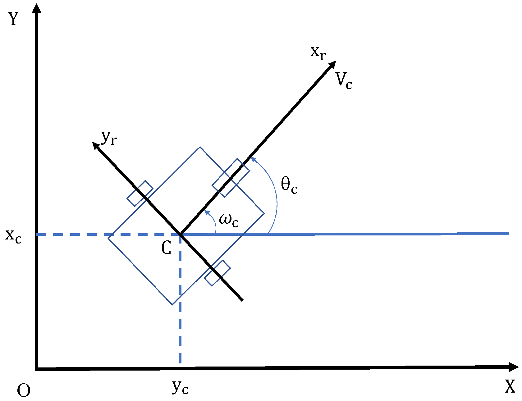 Mathematics 13 01628 g001