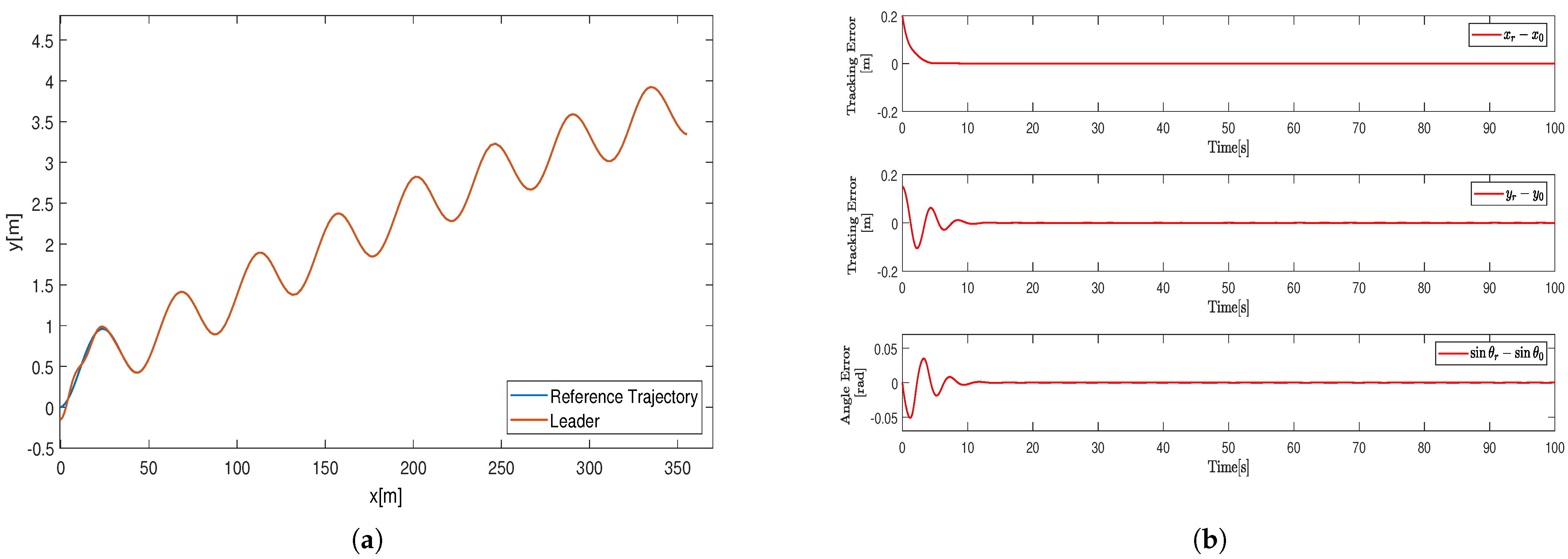 Mathematics 13 01628 g004a