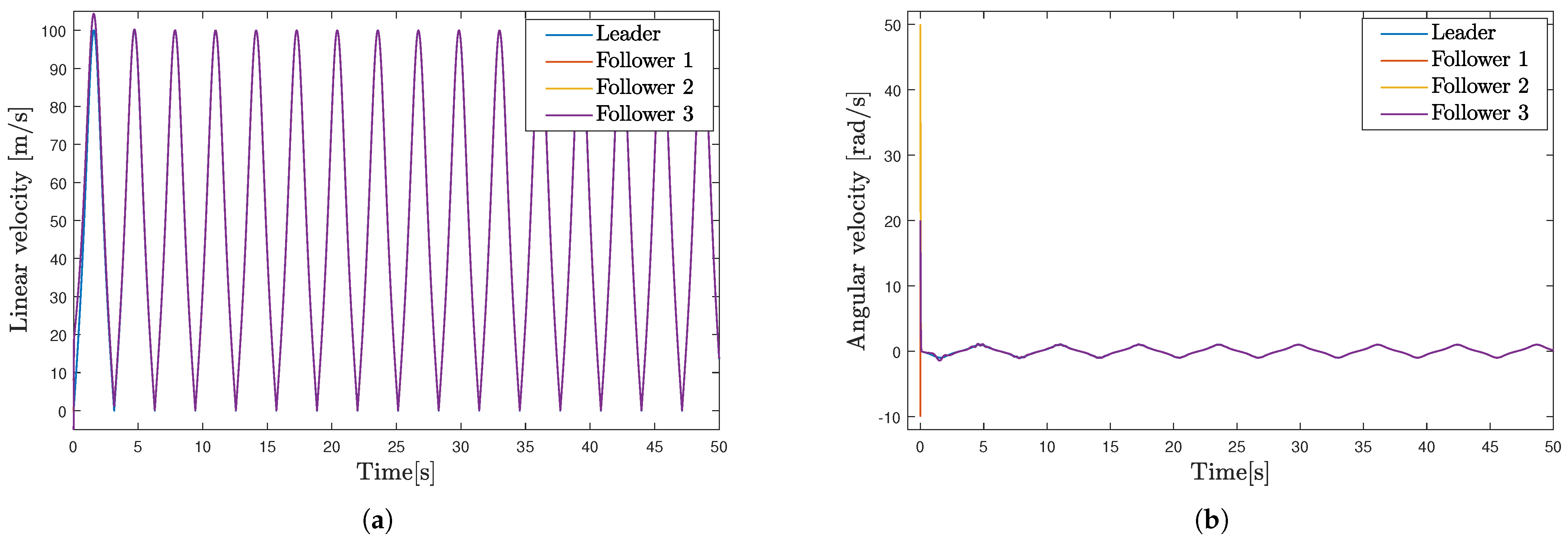 Mathematics 13 01628 g009