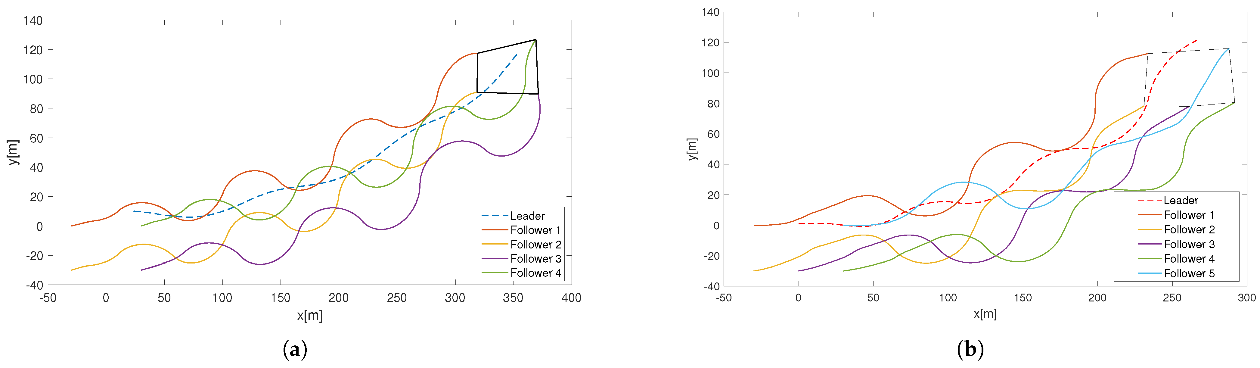 Mathematics 13 01628 g010