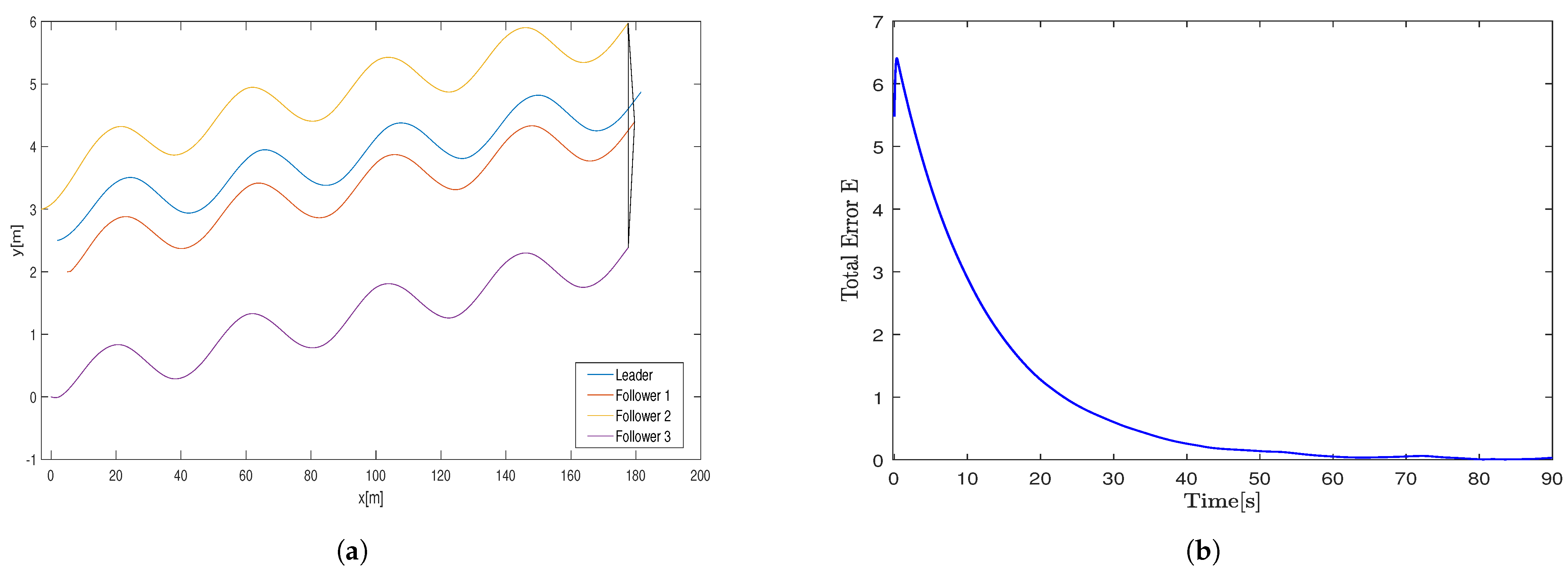 Mathematics 13 01628 g011