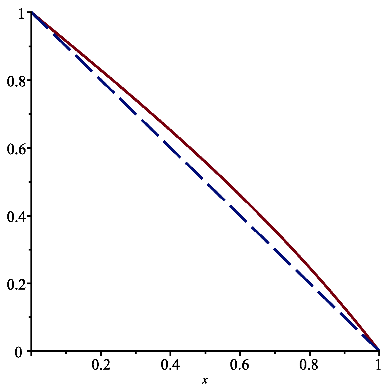 Mathematics 13 01629 g001