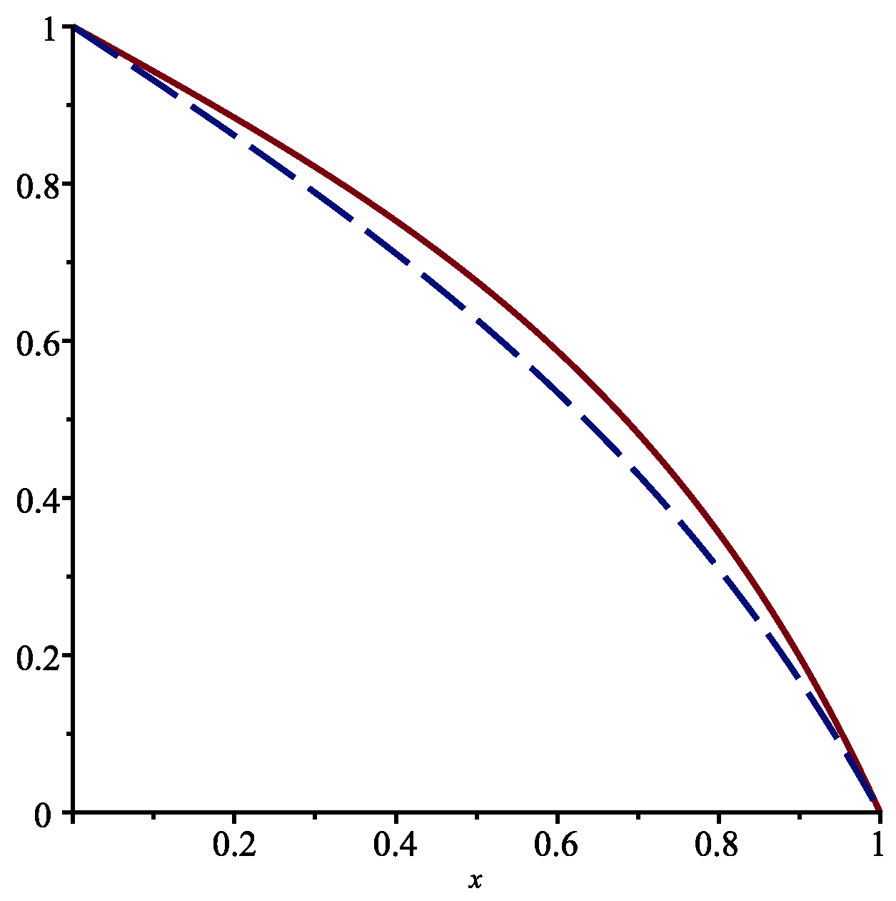 Mathematics 13 01629 g002