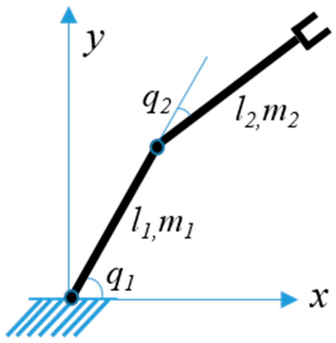 Mathematics 13 01631 g002
