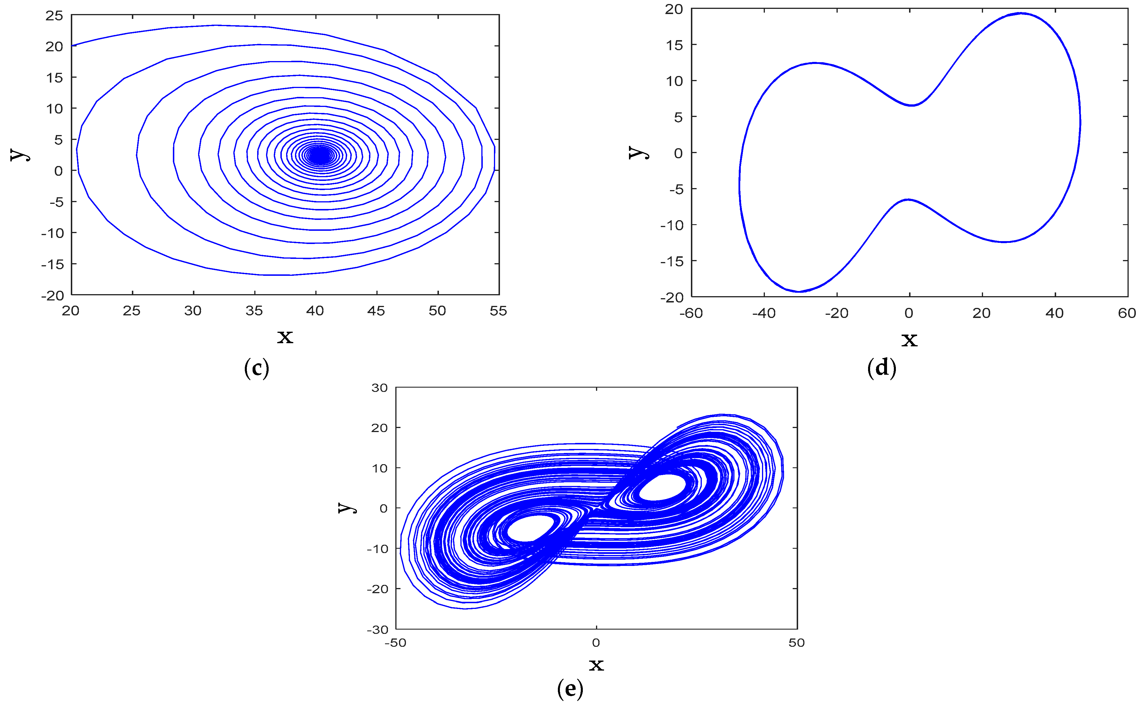 Mathematics 13 01633 g001b