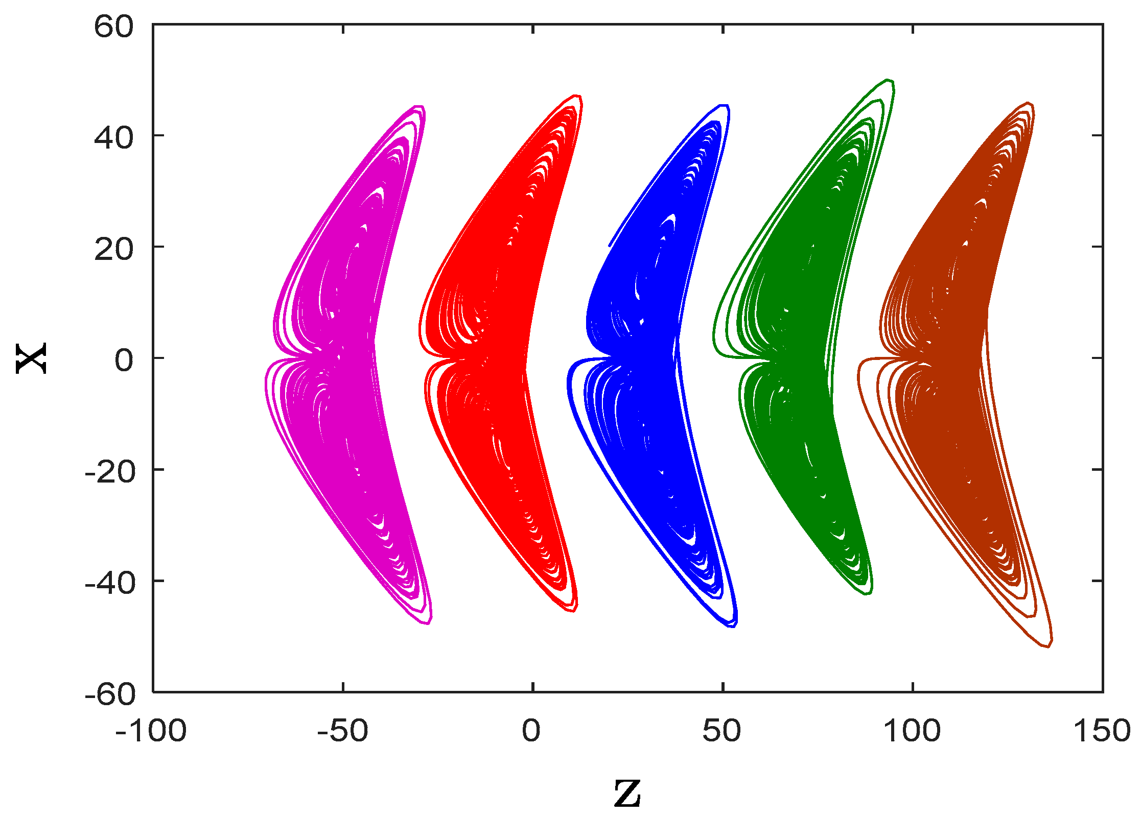 Mathematics 13 01633 g006