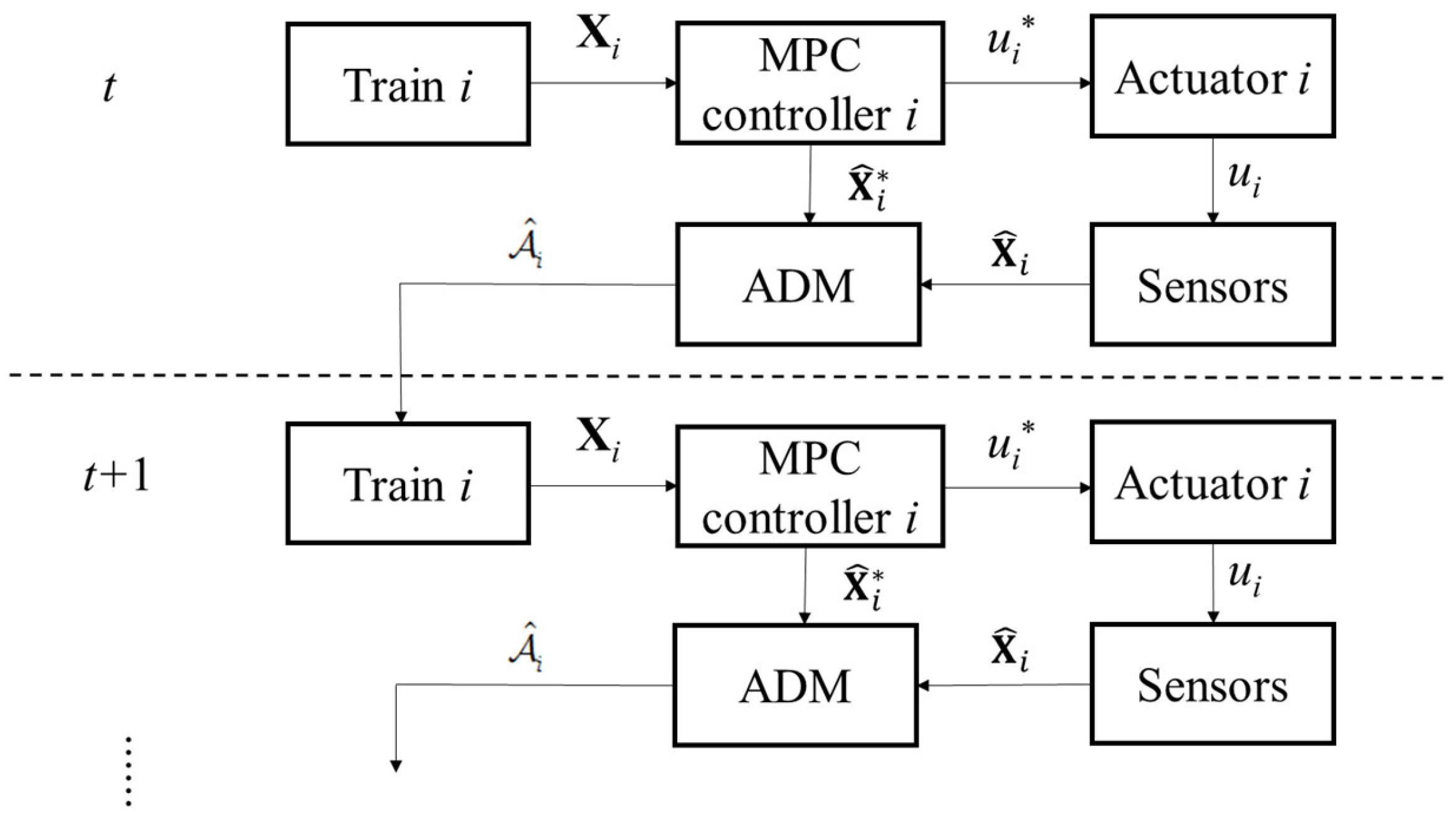 Mathematics 13 01641 g002