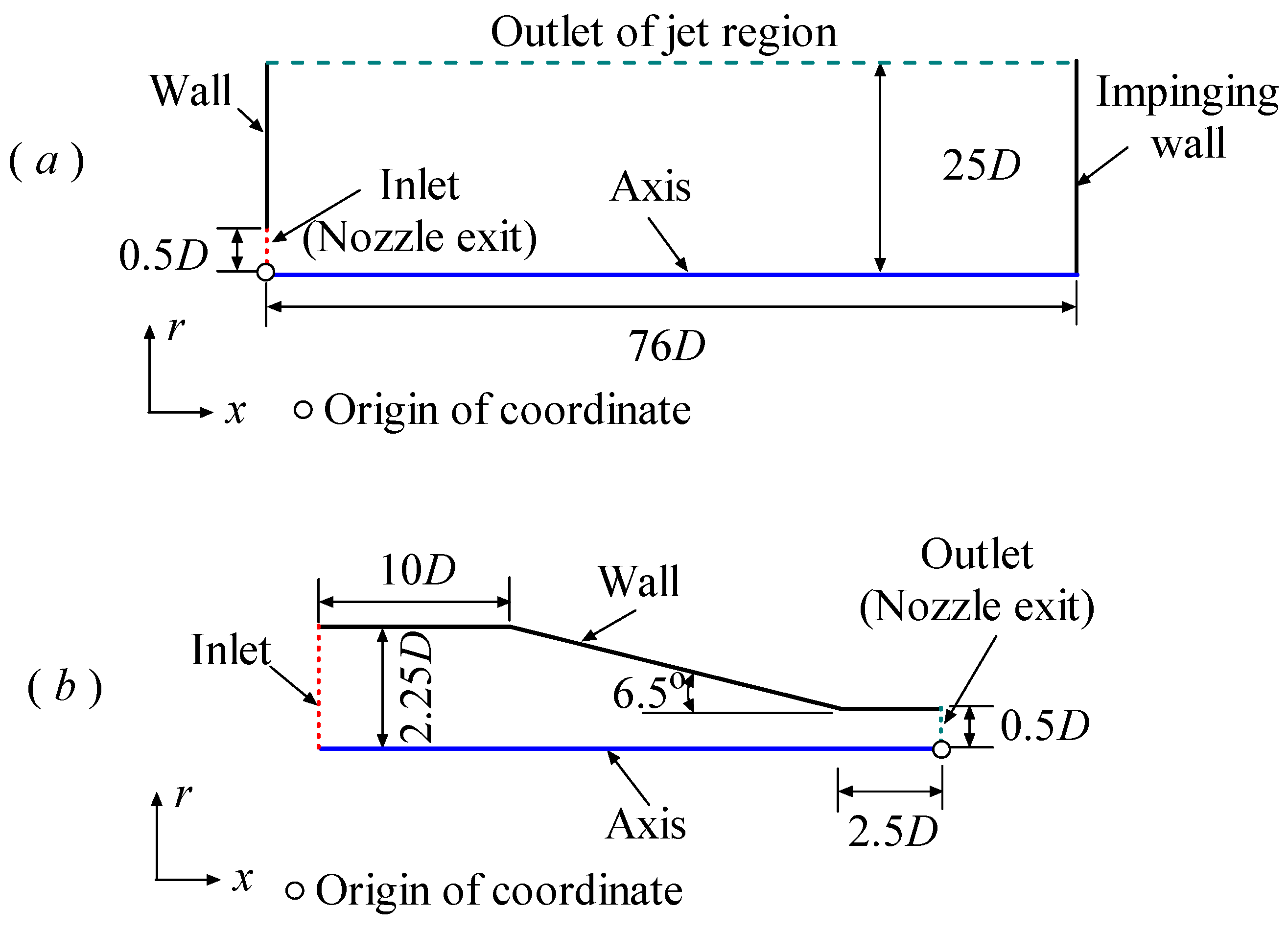 Mathematics 13 01646 g001