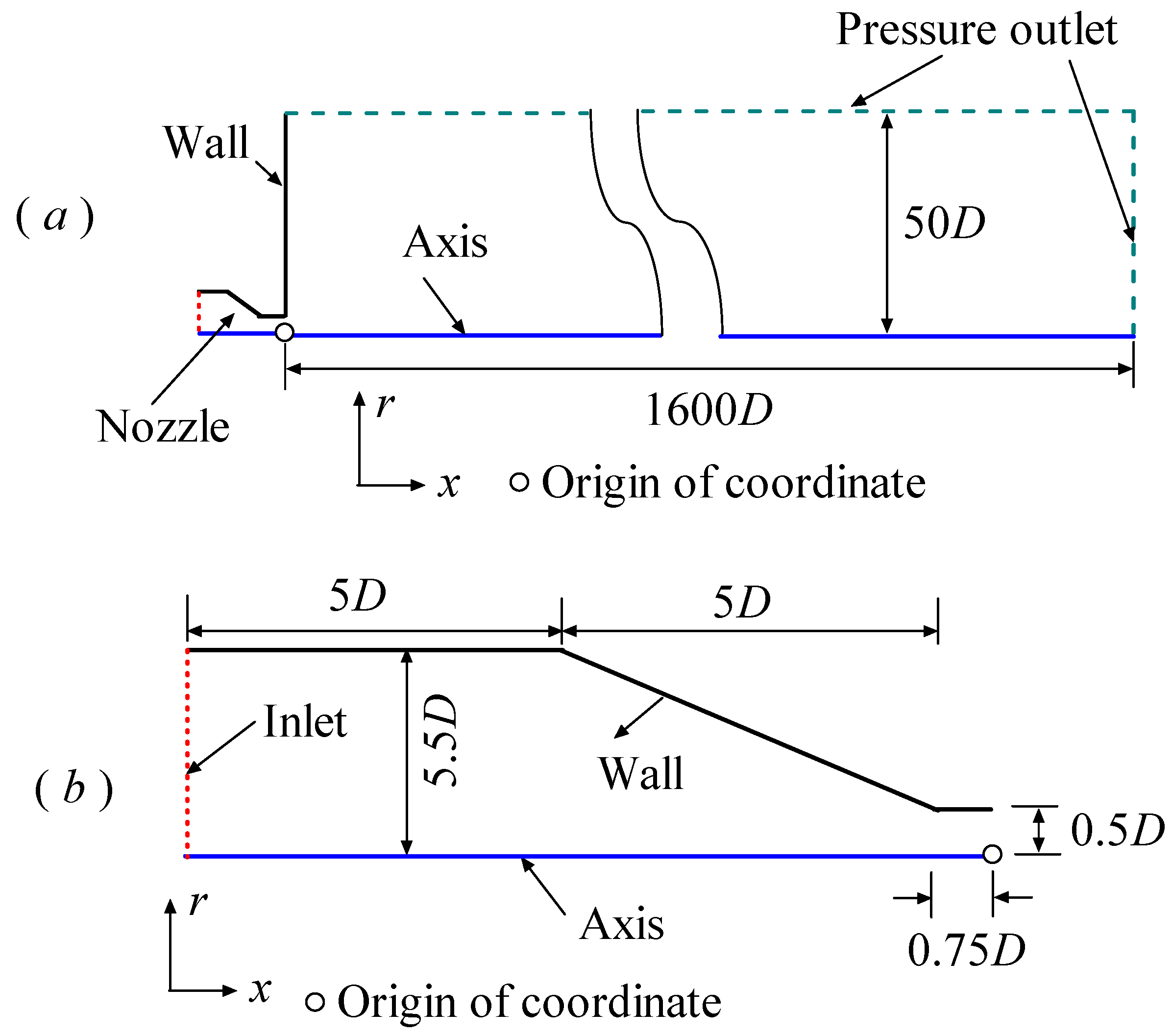 Mathematics 13 01646 g009