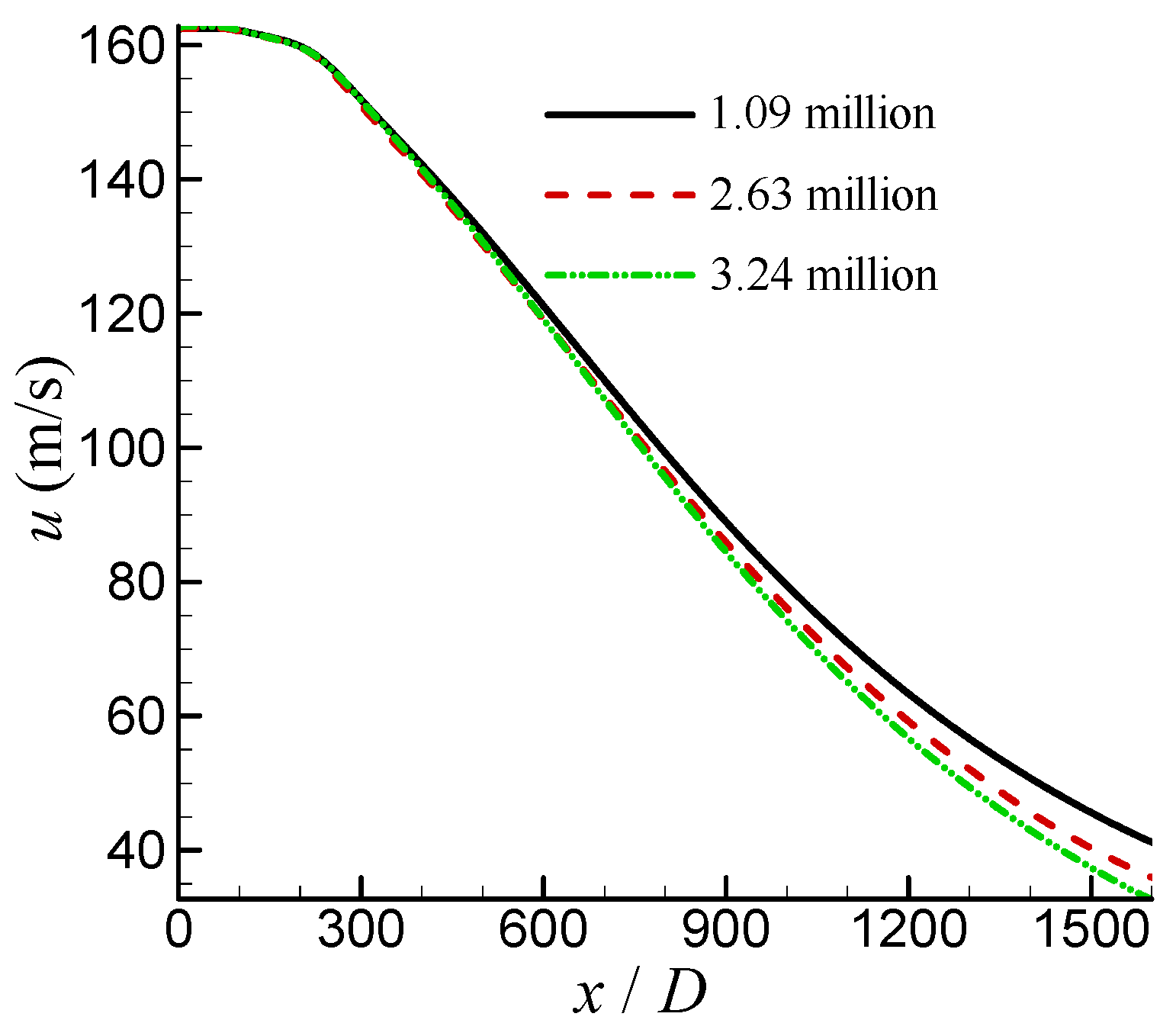 Mathematics 13 01646 g010