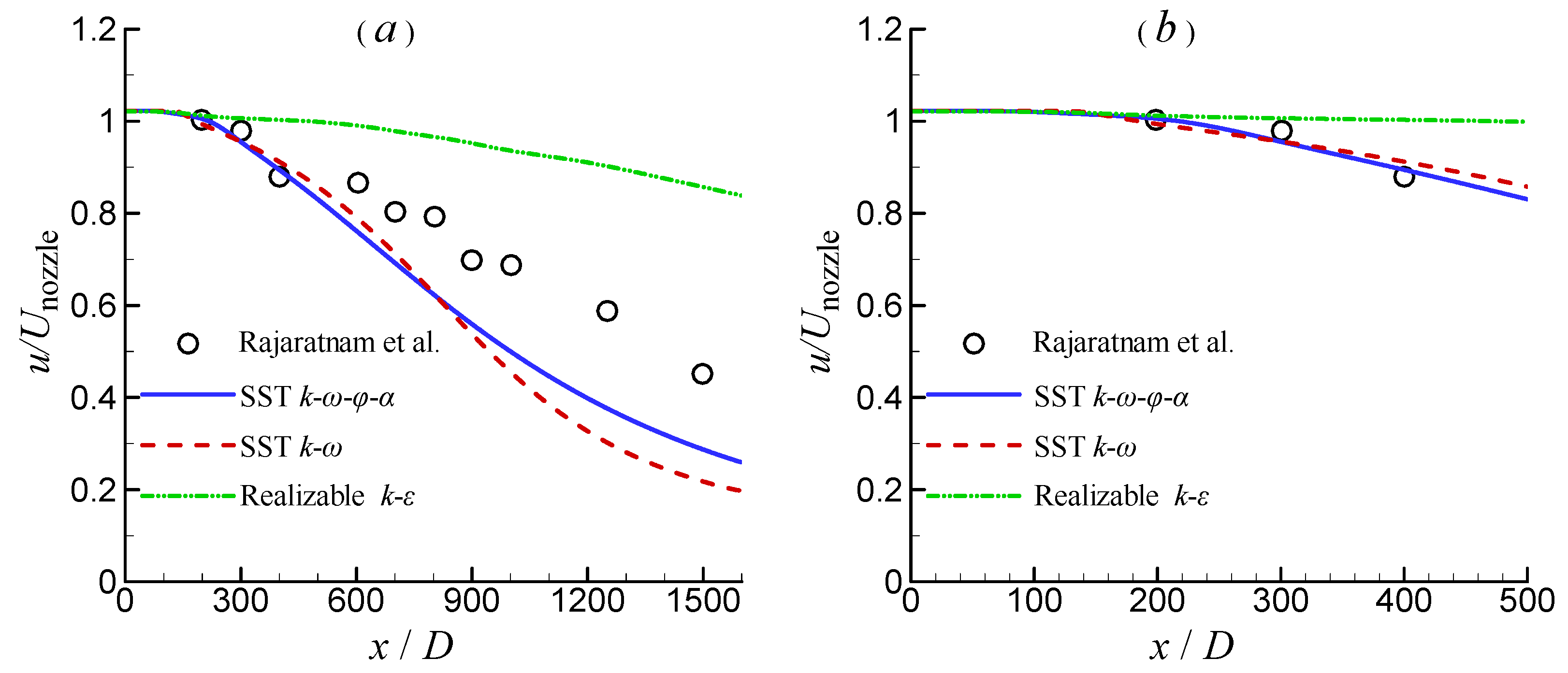 Mathematics 13 01646 g011