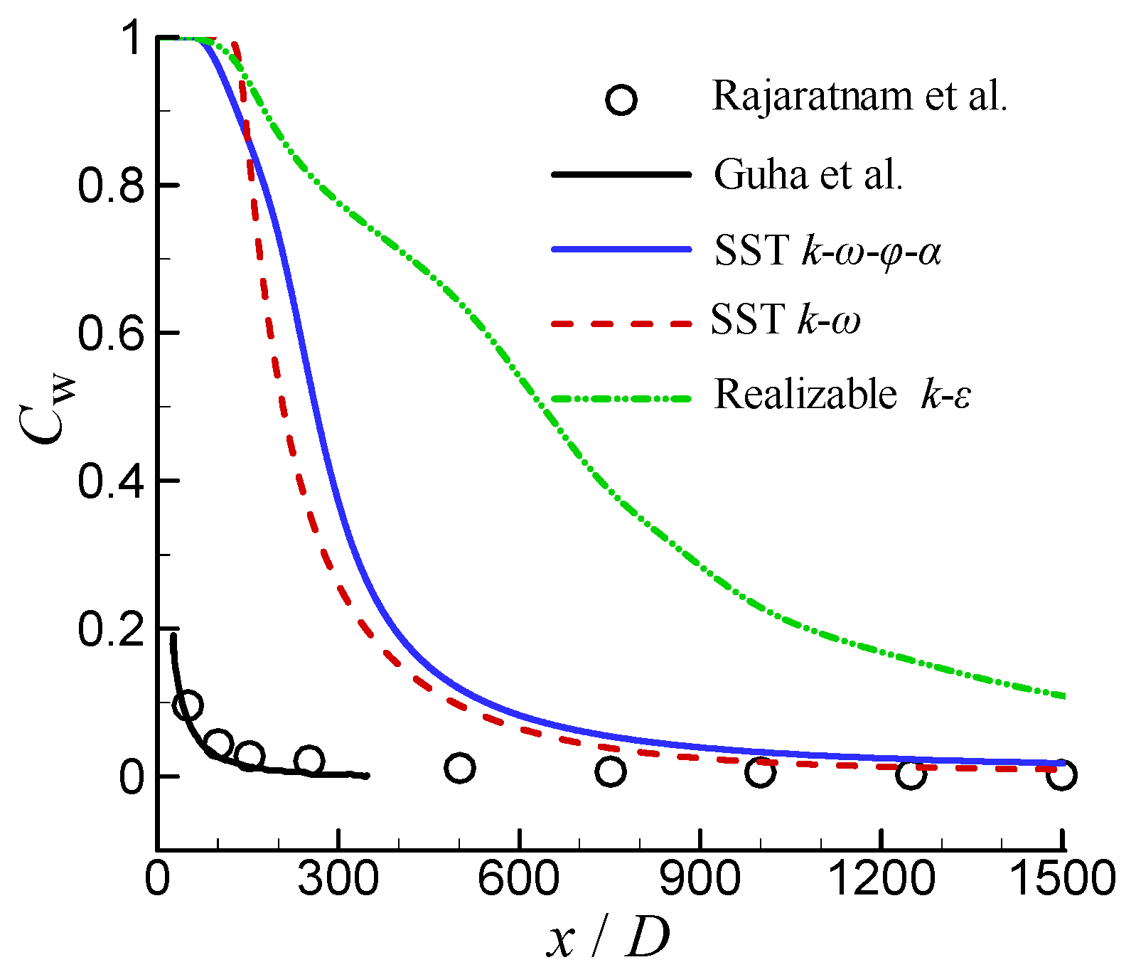 Mathematics 13 01646 g012