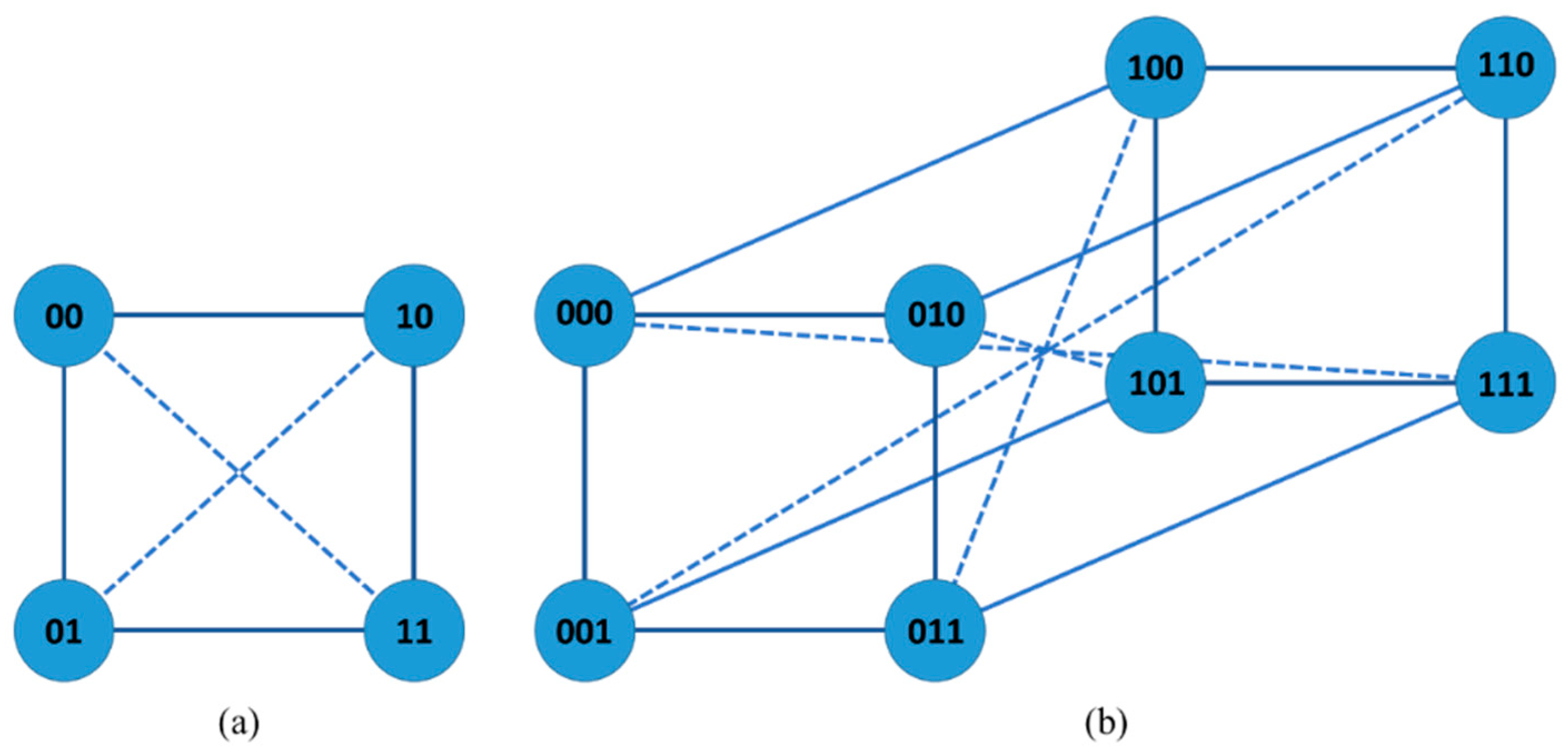Mathematics 13 01648 g001