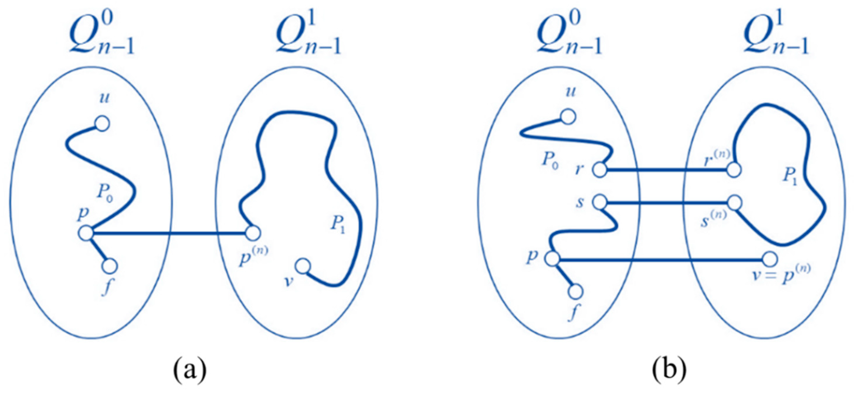 Mathematics 13 01648 g002