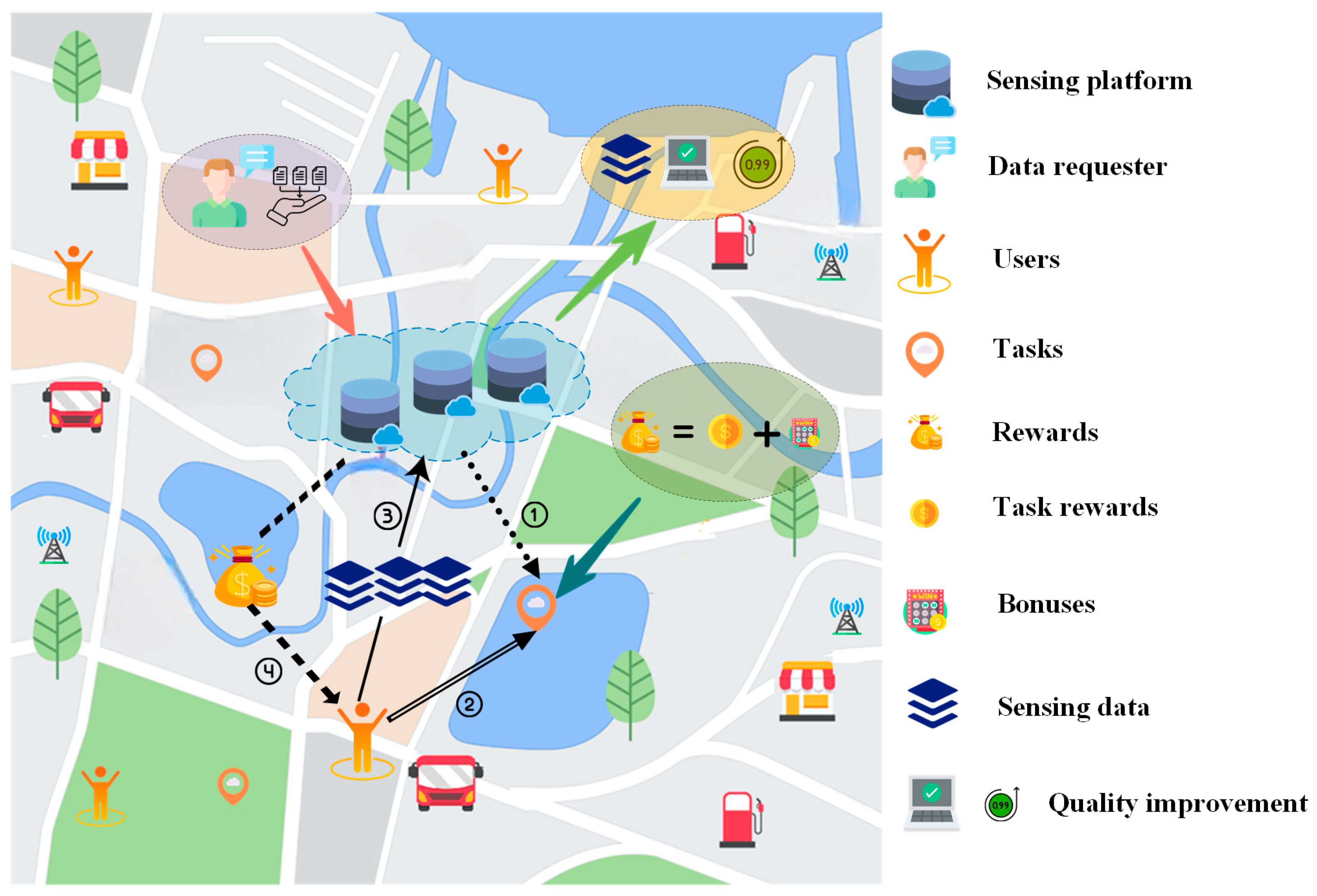 Mathematics 13 01650 g001