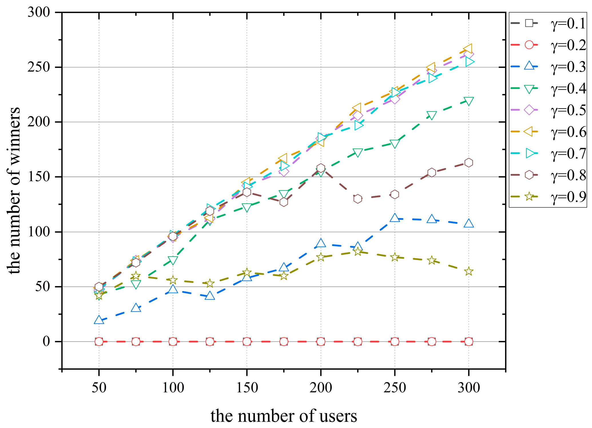 Mathematics 13 01650 g005