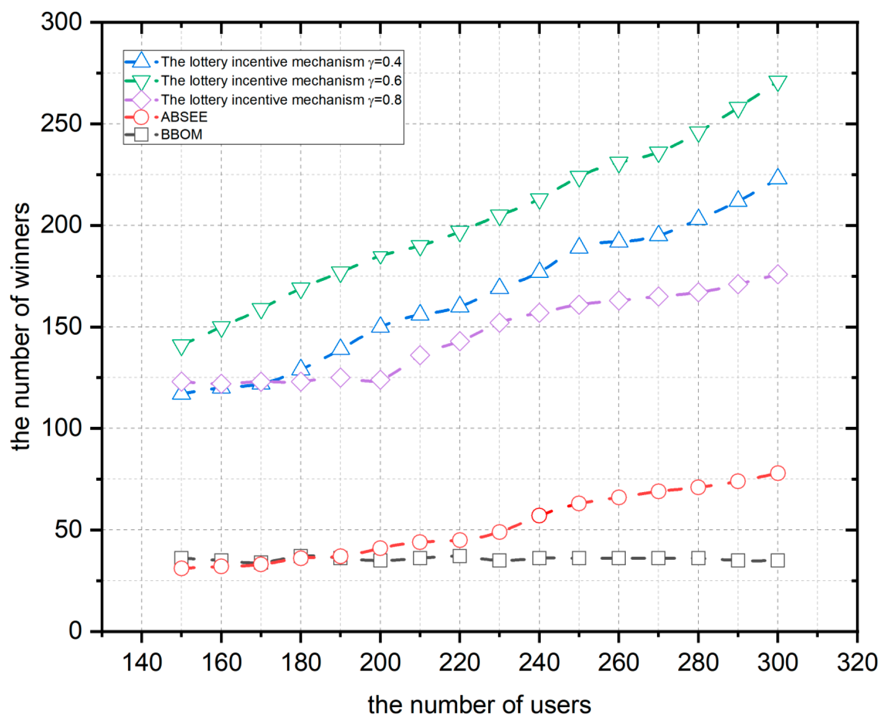 Mathematics 13 01650 g008