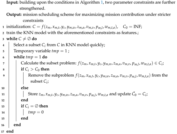 Mathematics 13 01652 i002
