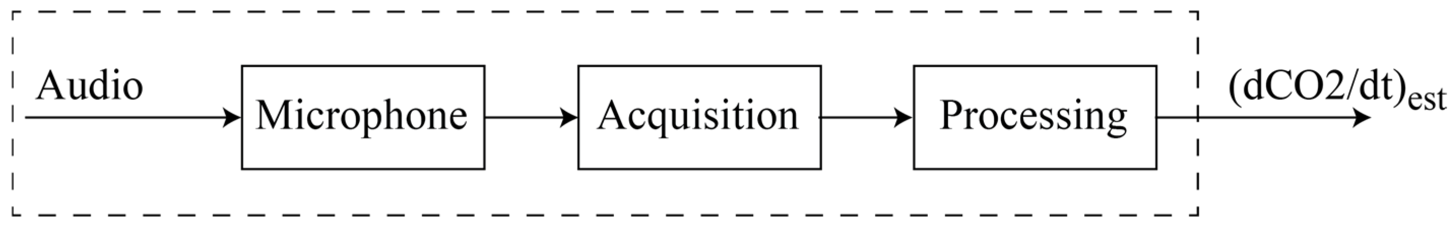 Mathematics 13 01653 g003