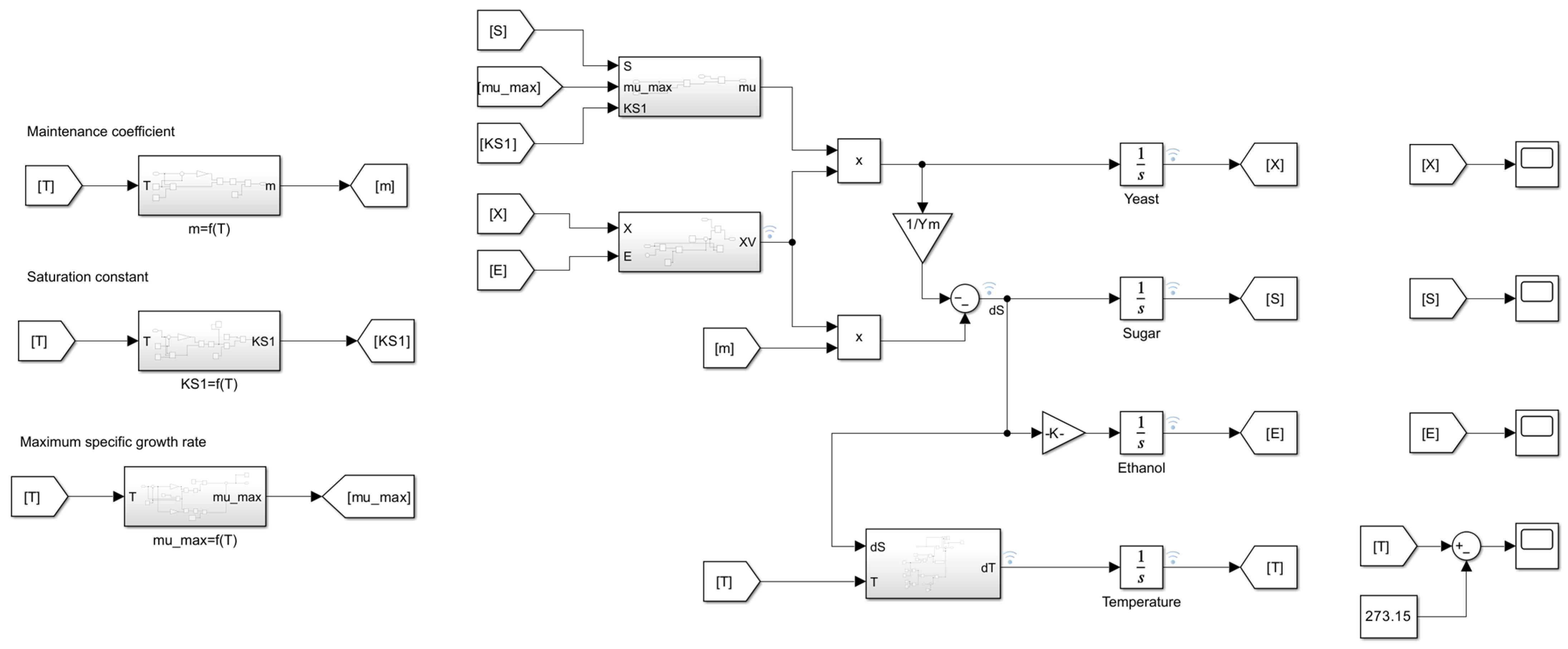 Mathematics 13 01653 g011