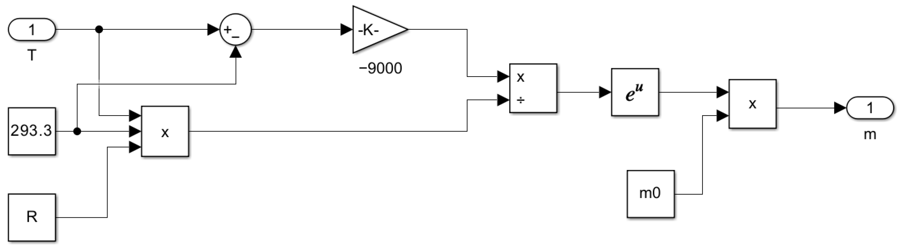 Mathematics 13 01653 g012