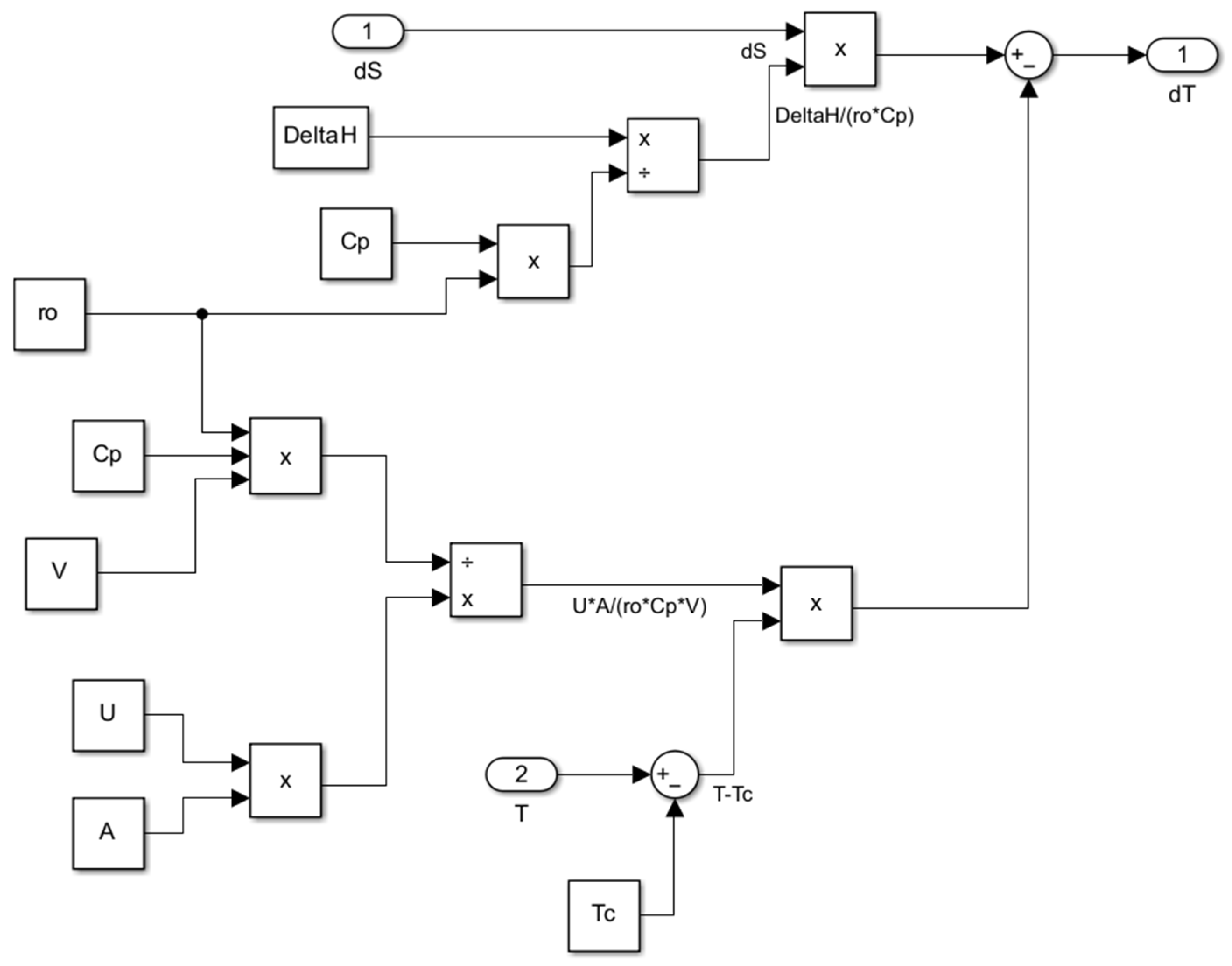 Mathematics 13 01653 g017