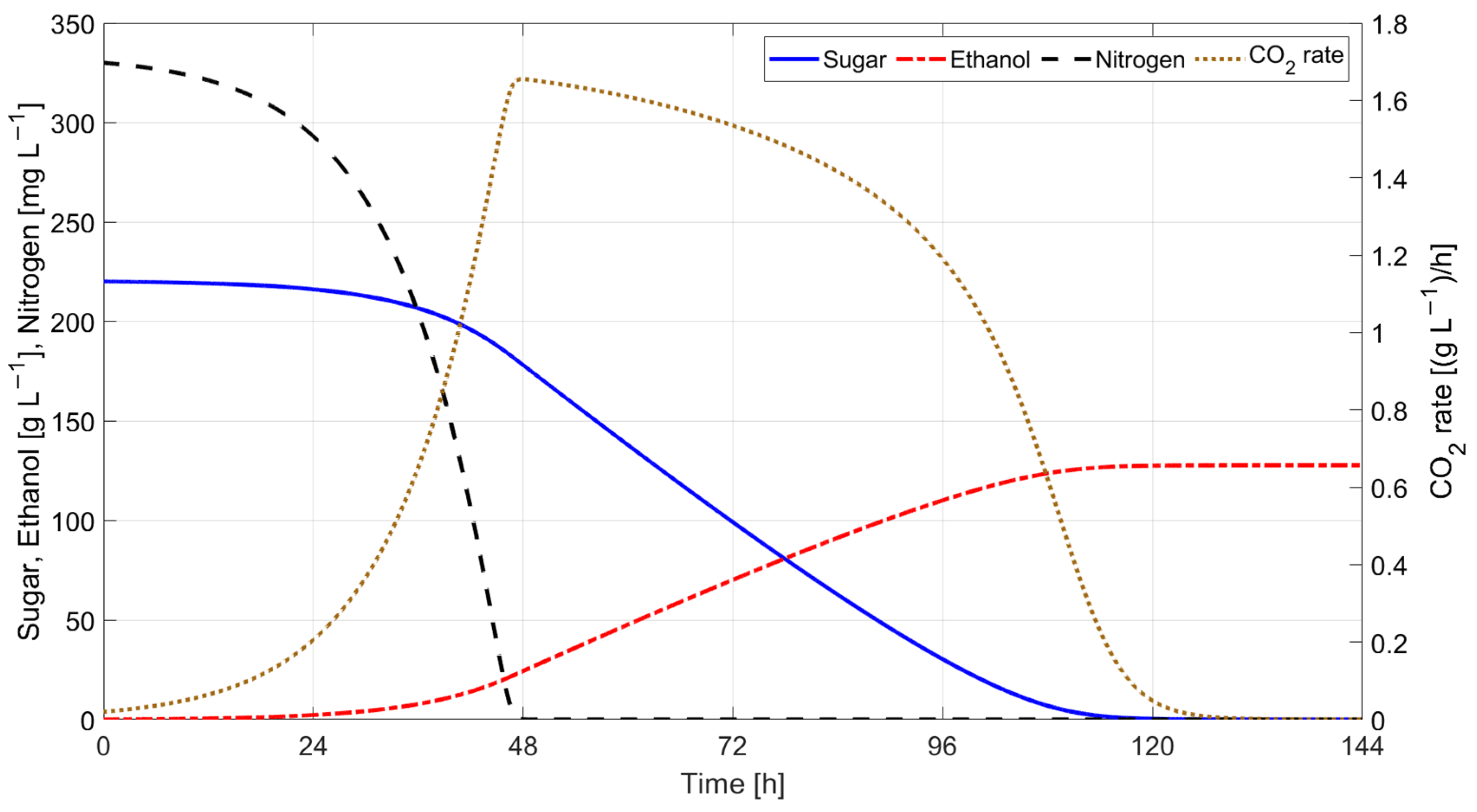 Mathematics 13 01653 g018