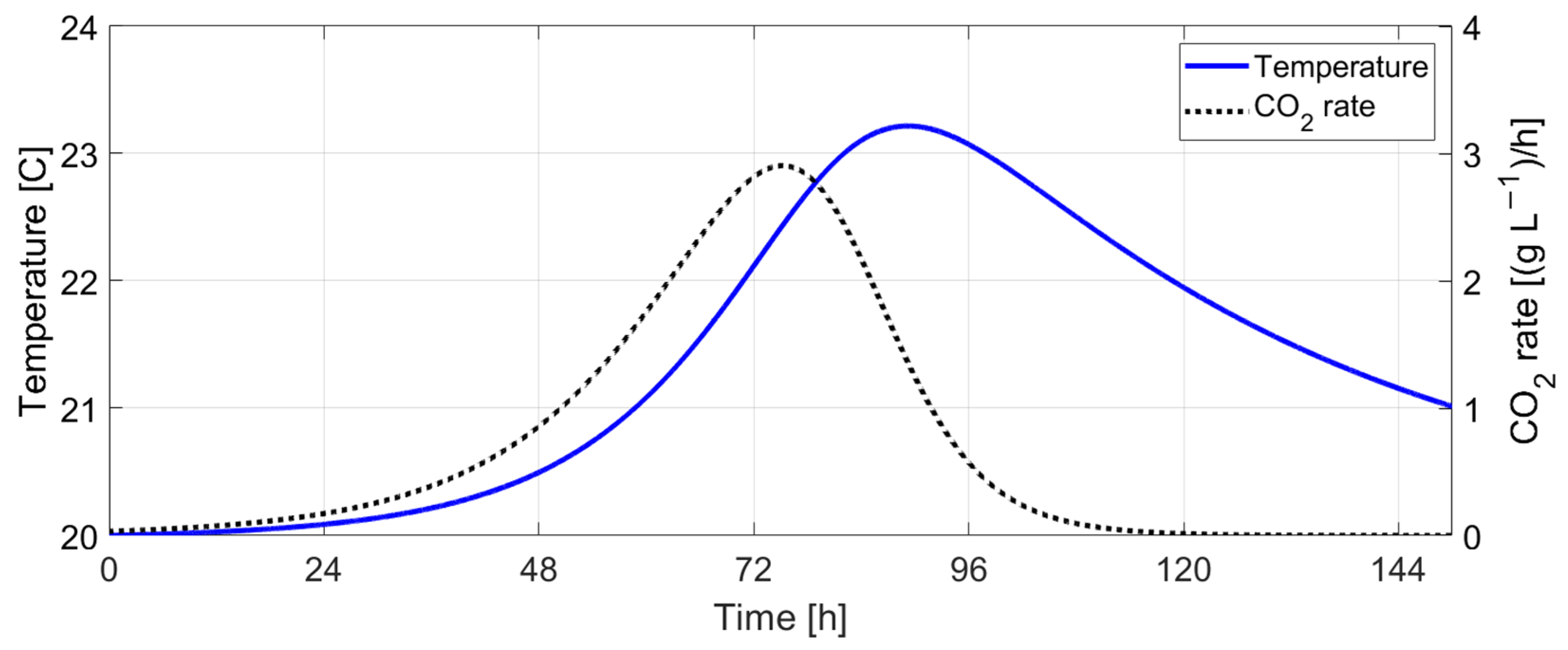 Mathematics 13 01653 g020