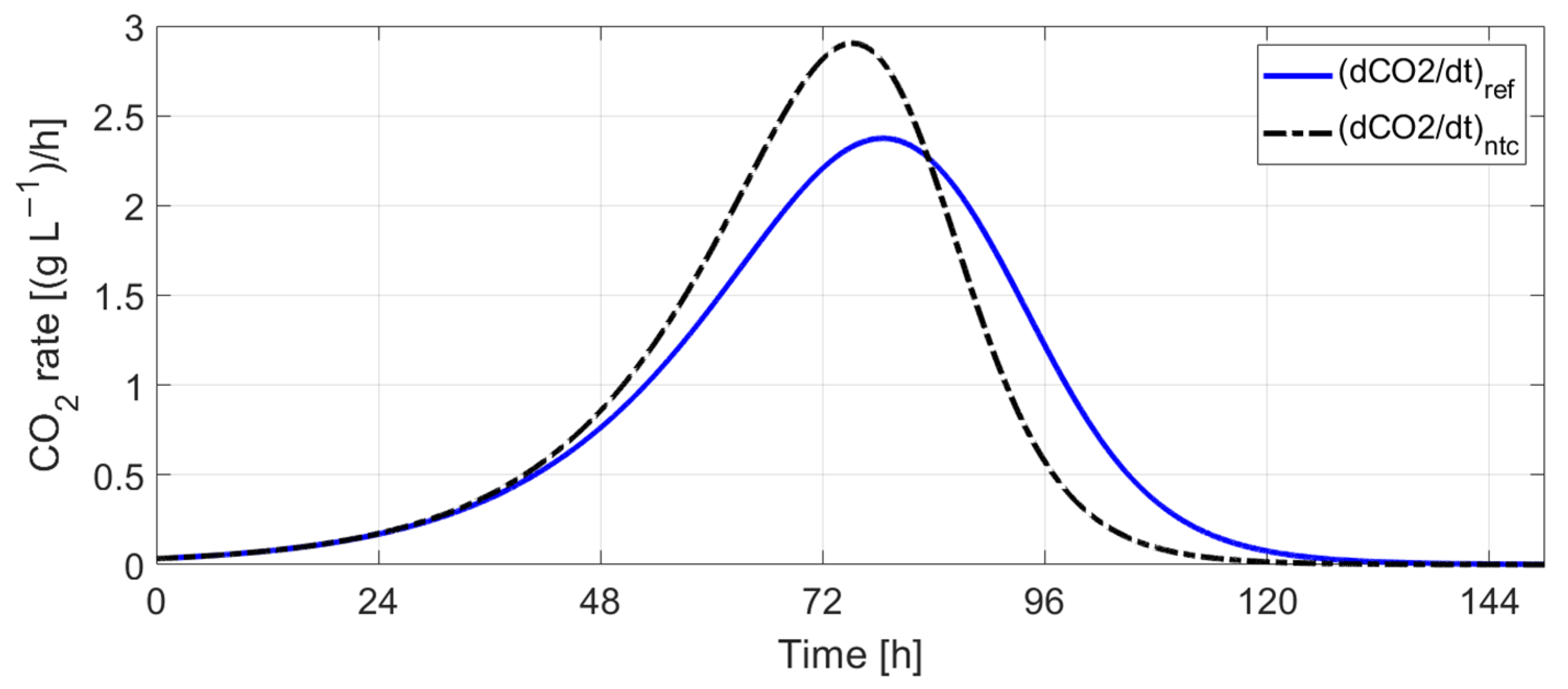 Mathematics 13 01653 g021
