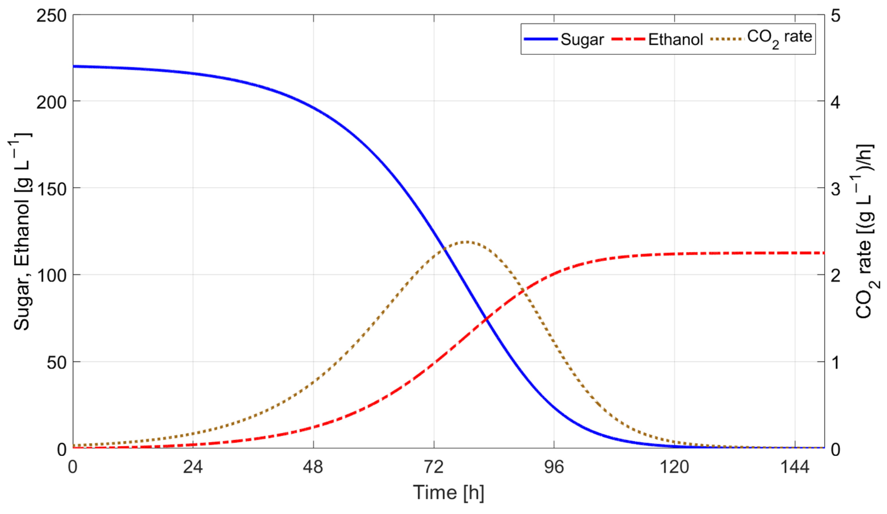 Mathematics 13 01653 g022